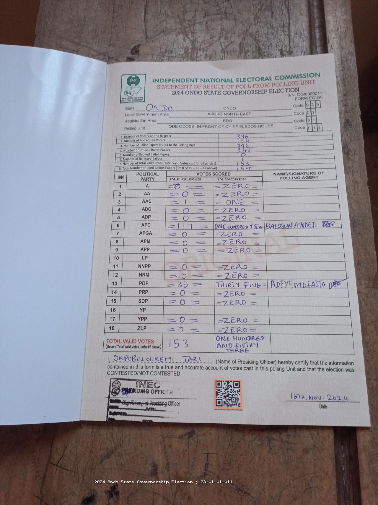 Result sheet for polling unit 28/01/01/011, Ode Odose In Front Of Chief Eledos House