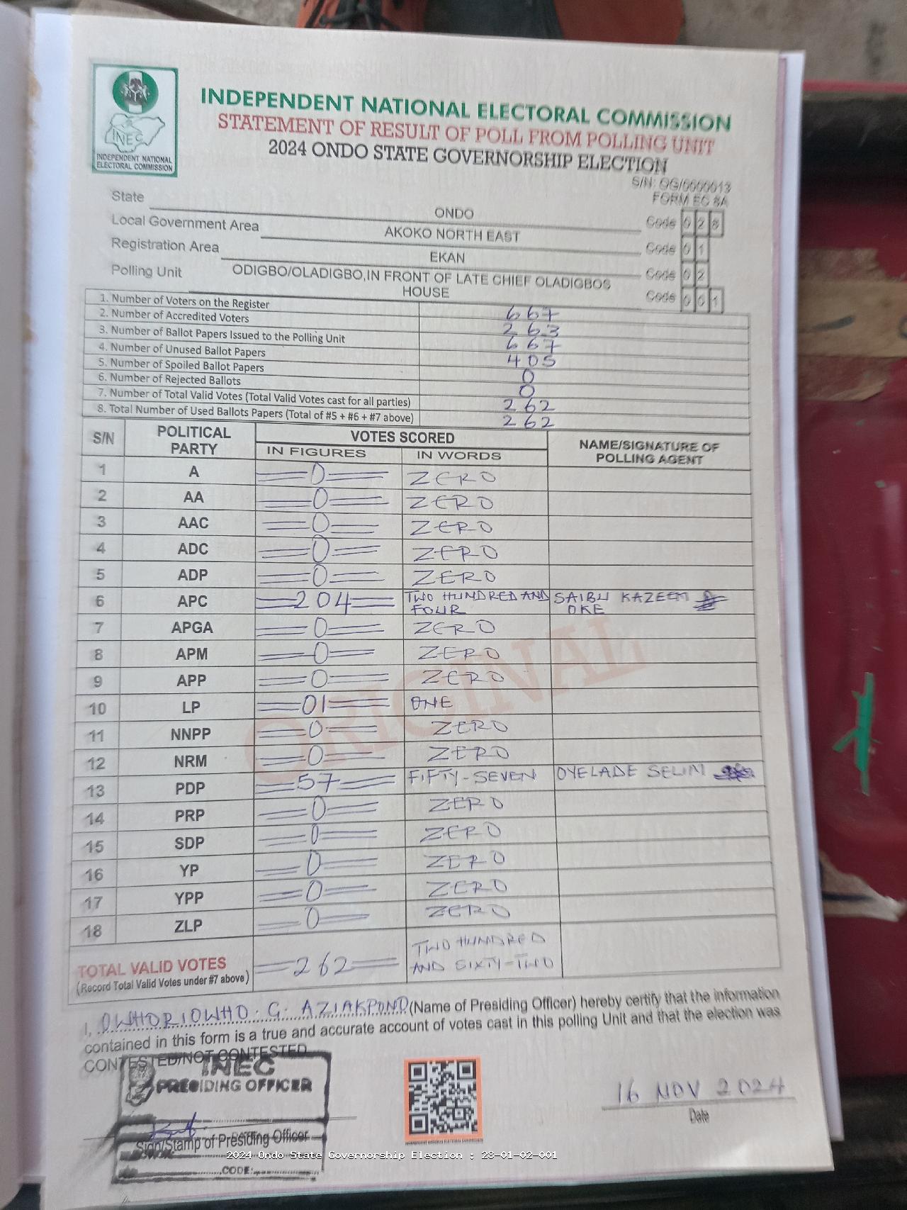 Result sheet for polling unit 28/01/02/001, Odigbo/Oladigbo,In Front Of Late Chief Oladigbos House