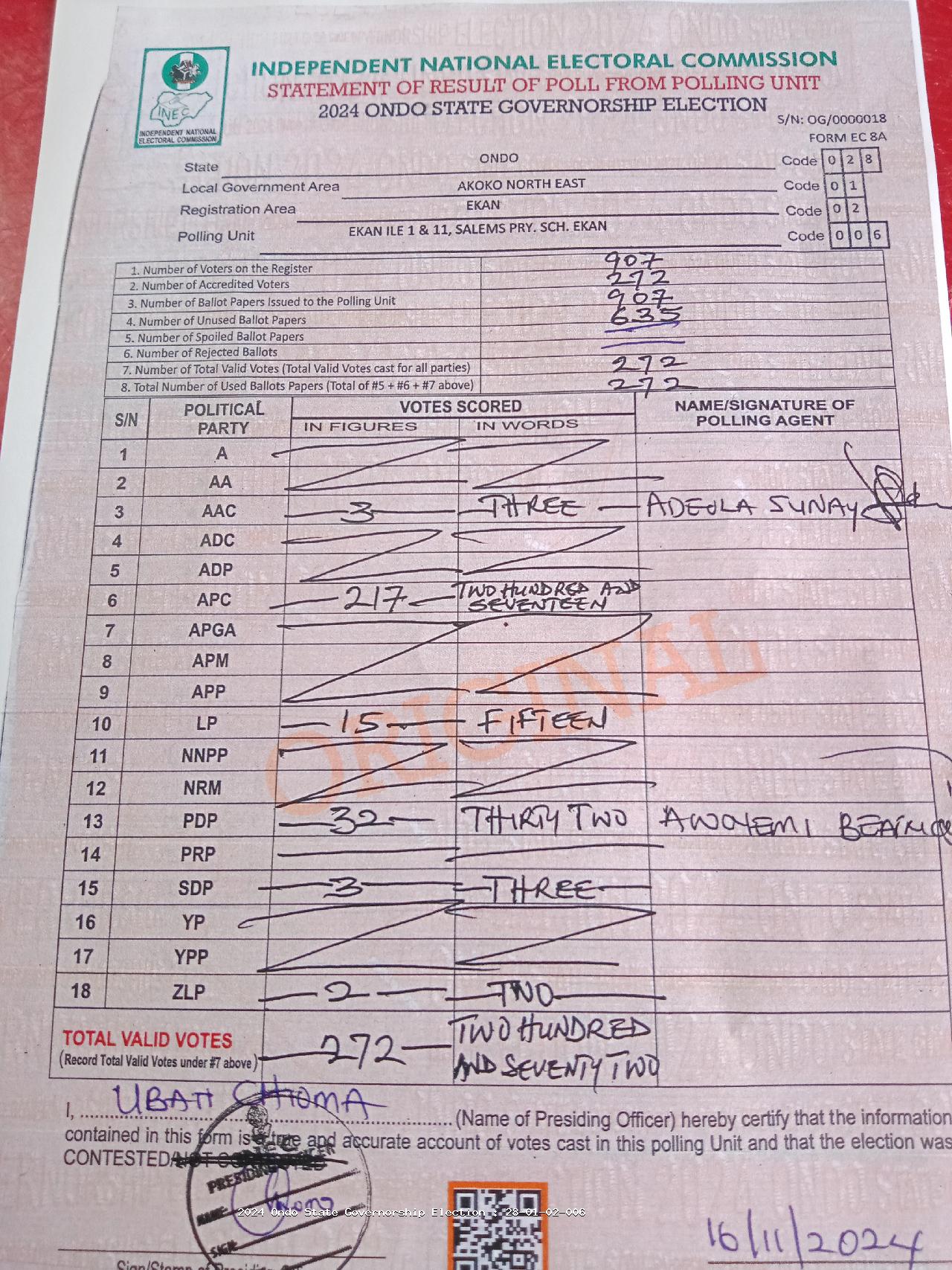 Result sheet for polling unit 28/01/02/006, Ekan Ile 1 & 11, Salems Pry. Sch. Ekan