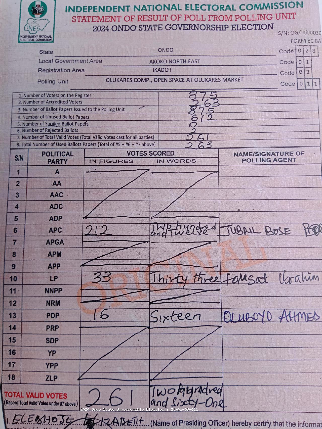 Result sheet for polling unit 28/01/03/011, Olukares Comp., Open Space At Olukares Market