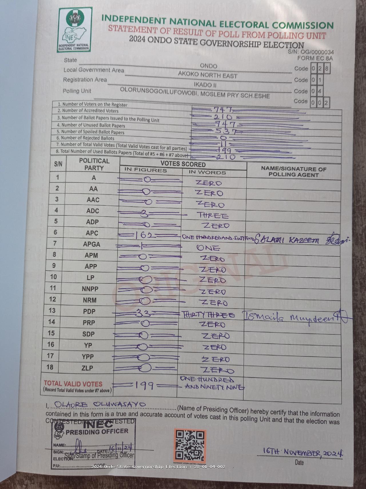 Result sheet for polling unit 28/01/04/002, Olorunsogo/Ilufowobi, Moslem Pry Sch.Eshe