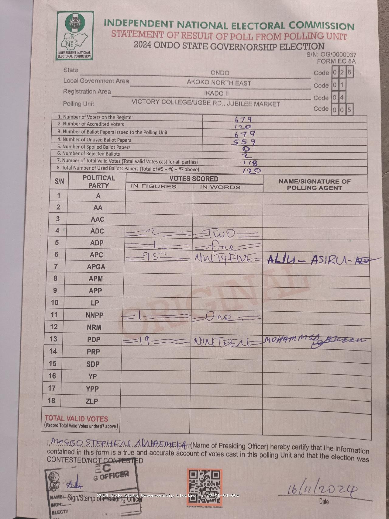 Result sheet for polling unit 28/01/04/005, Victory College/Ugbe Rd., Jubilee Market