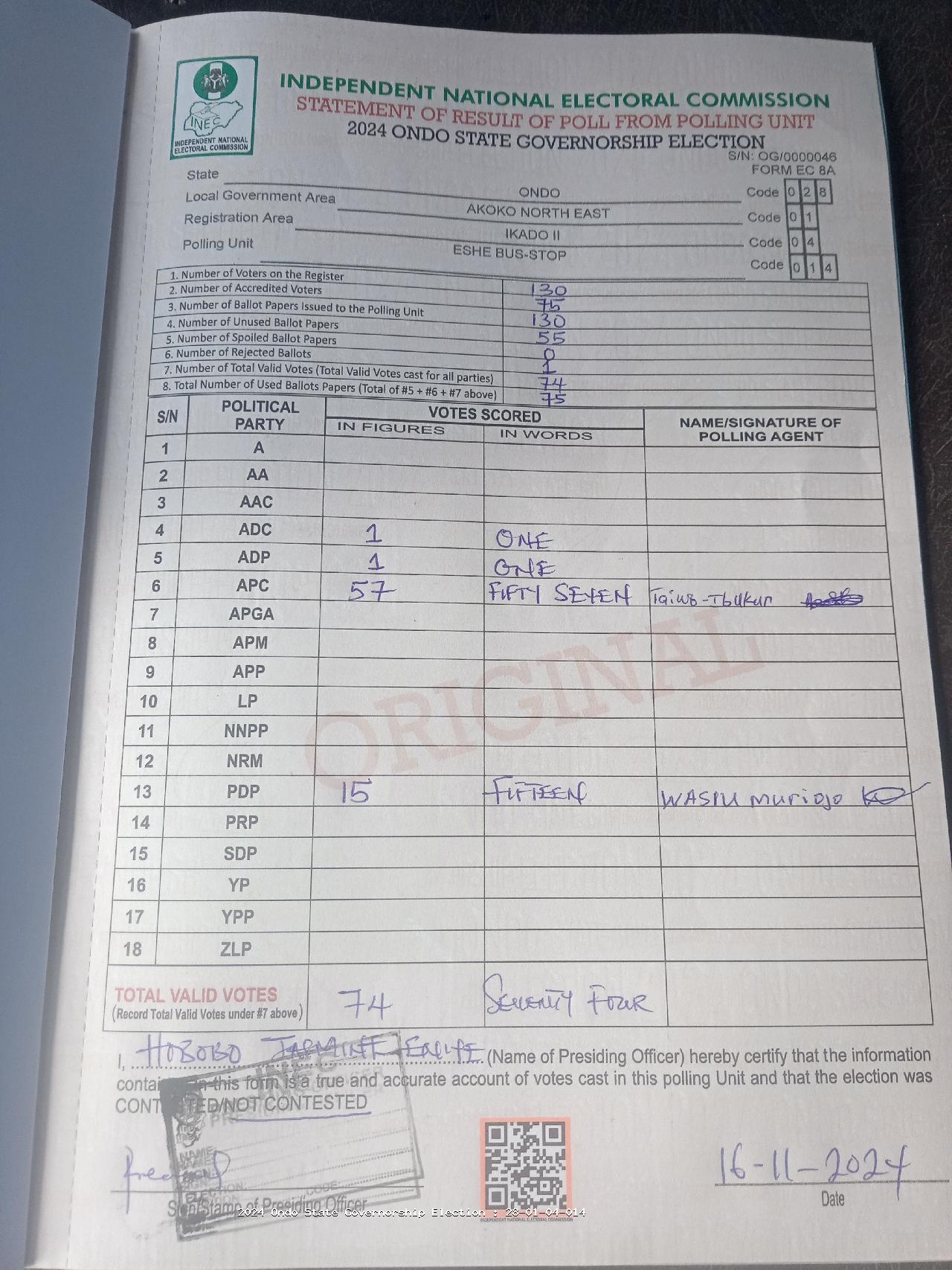 Result sheet for polling unit 28/01/04/014, Eshe Bus-Stop