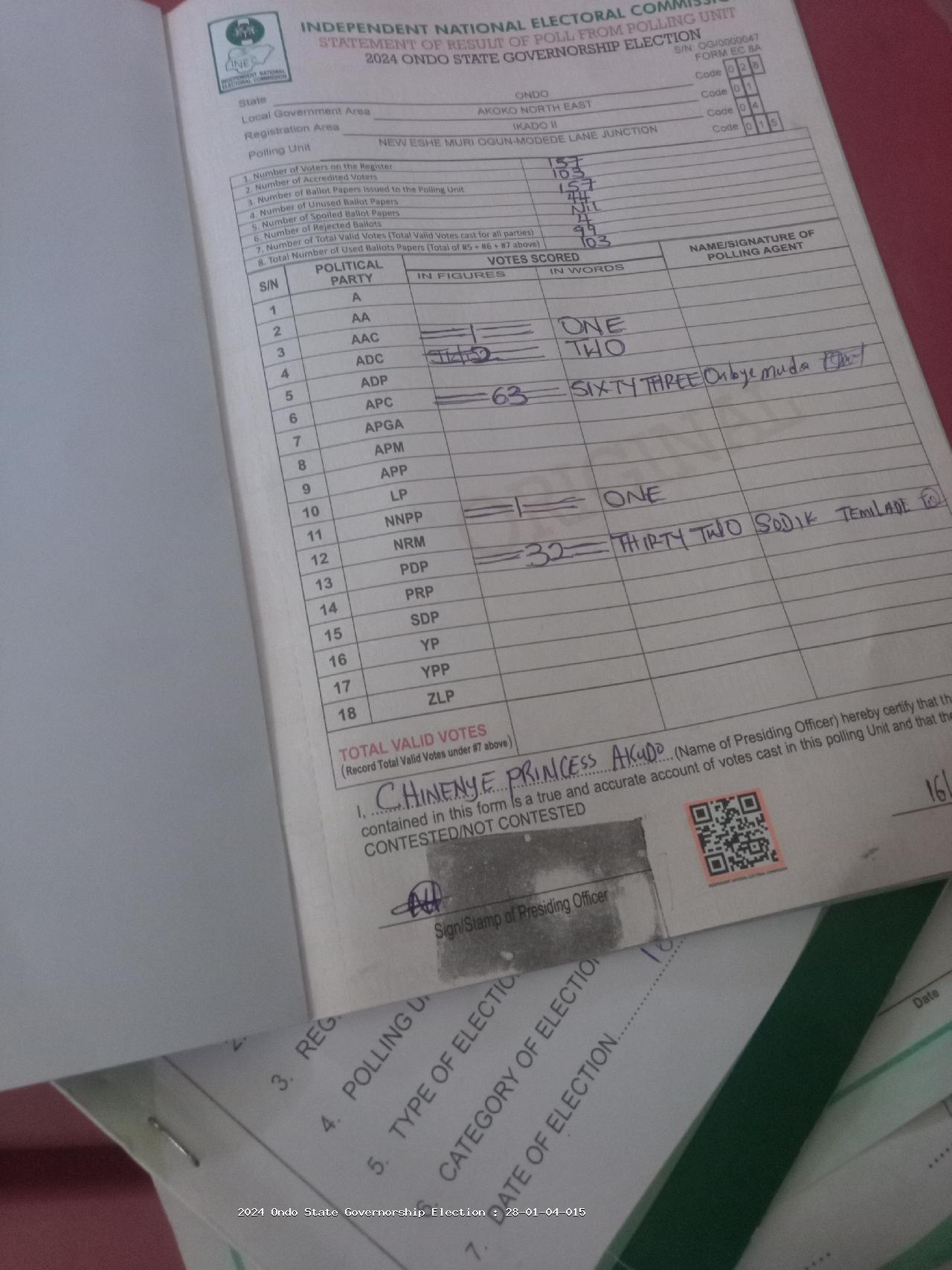 Result sheet for polling unit 28/01/04/015, New Eshe Muri Ogun-Modede Lane Junction