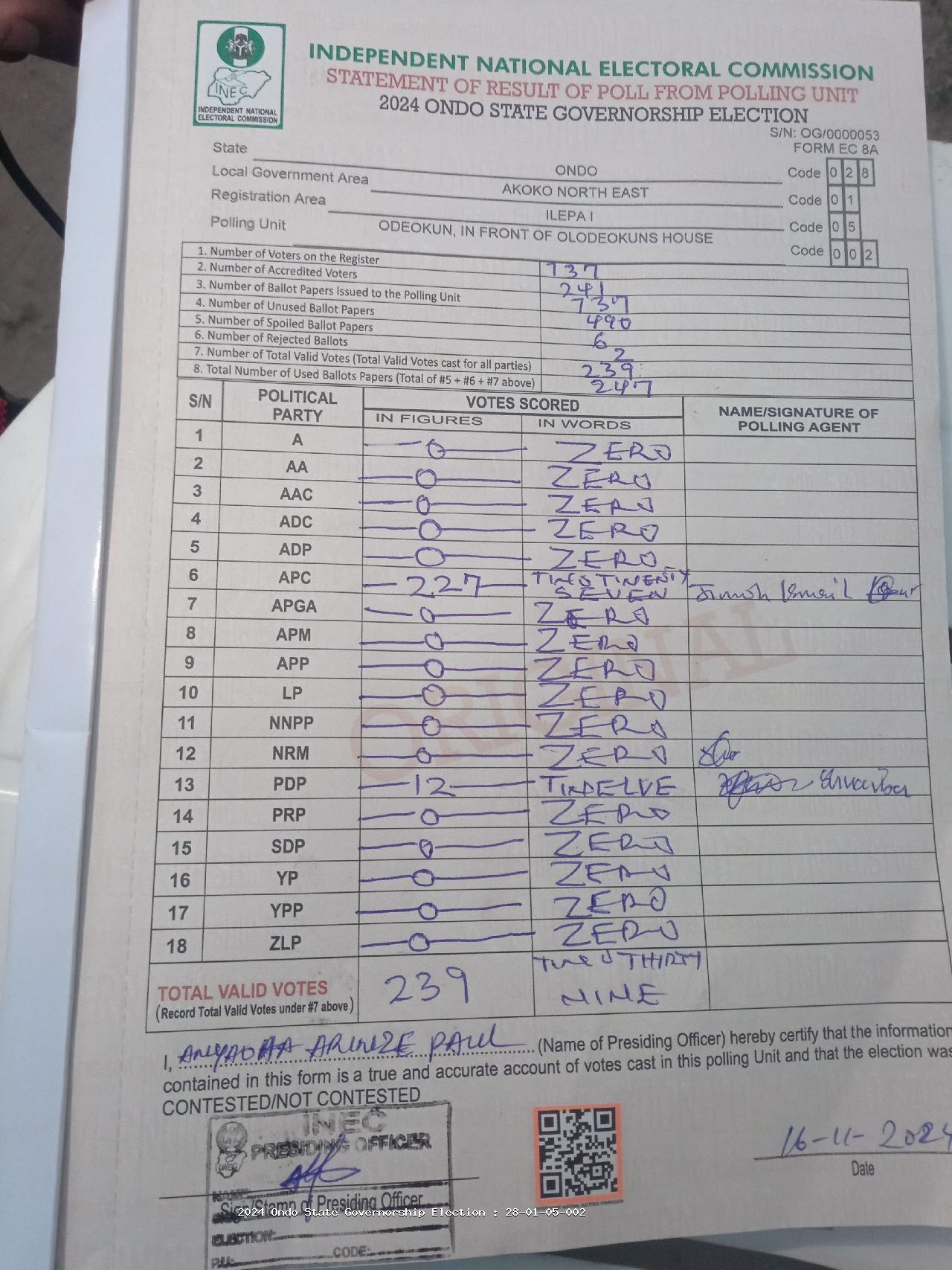 Result sheet for polling unit 28/01/05/002, Odeokun, In Front Of Olodeokuns House