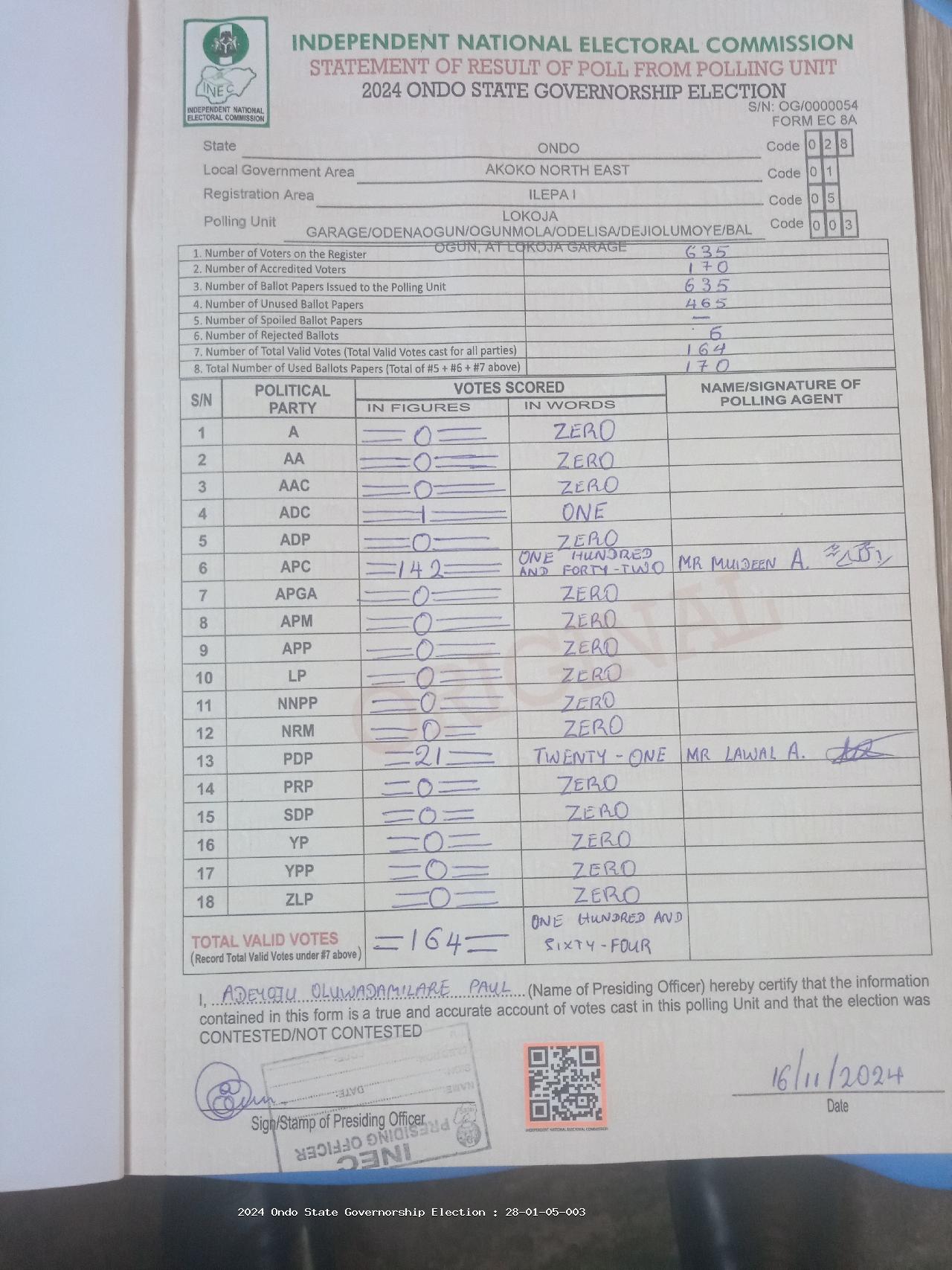 Result sheet for polling unit 28/01/05/003, Lokoja Garage/Odenaogun/Ogunmola/Odelisa/Dejiolumoye/Balogun, At Lokoja Garage