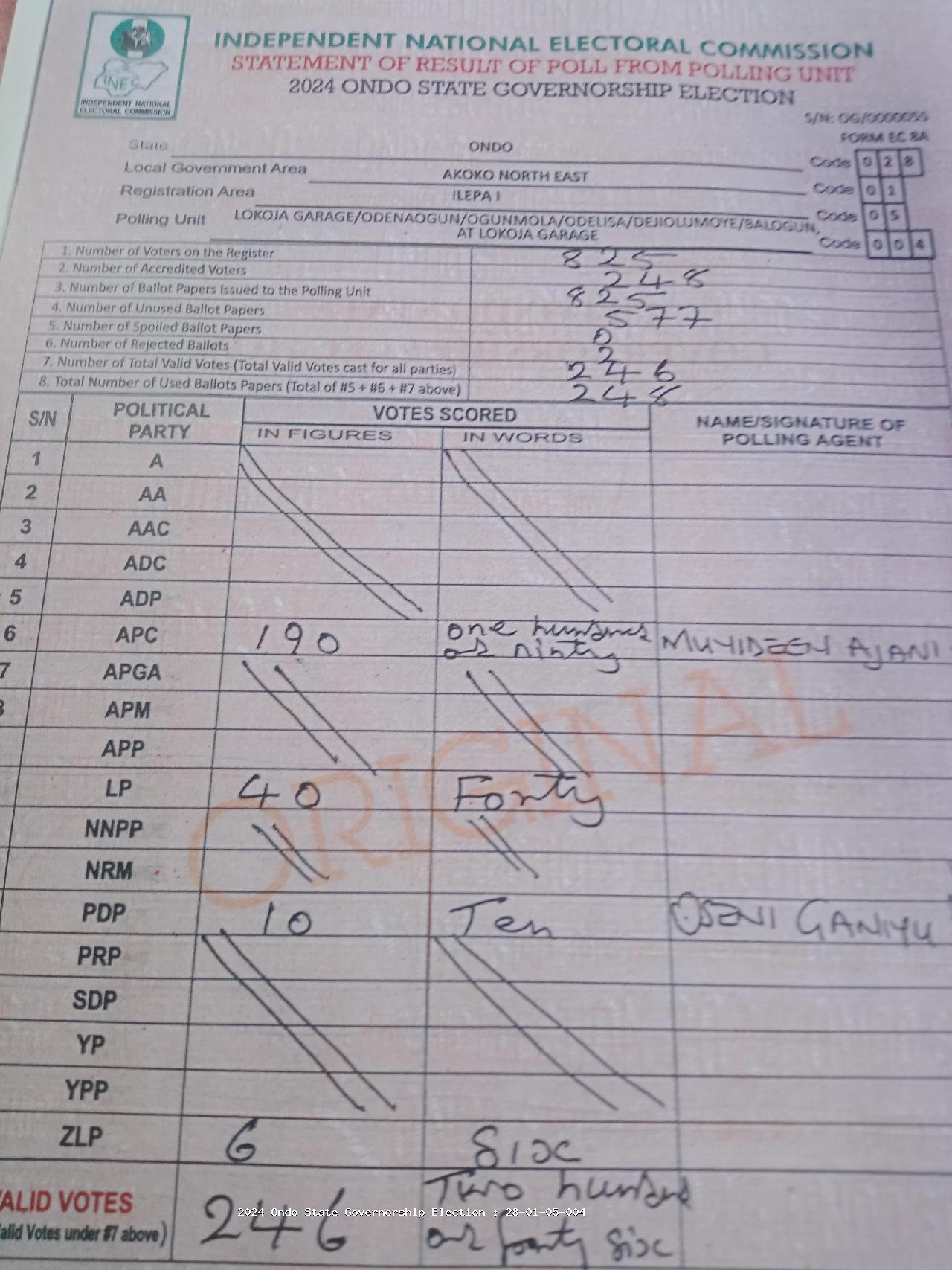 Result sheet for polling unit 28/01/05/004, Lokoja Garage/Odenaogun/Ogunmola/Odelisa/Dejiolumoye/Balogun, At Lokoja Garage