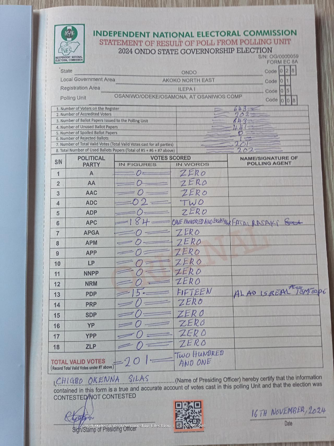 Result sheet for polling unit 28/01/05/008, Osaniwo/Odeke/Osamona, At Osaniwos Comp
