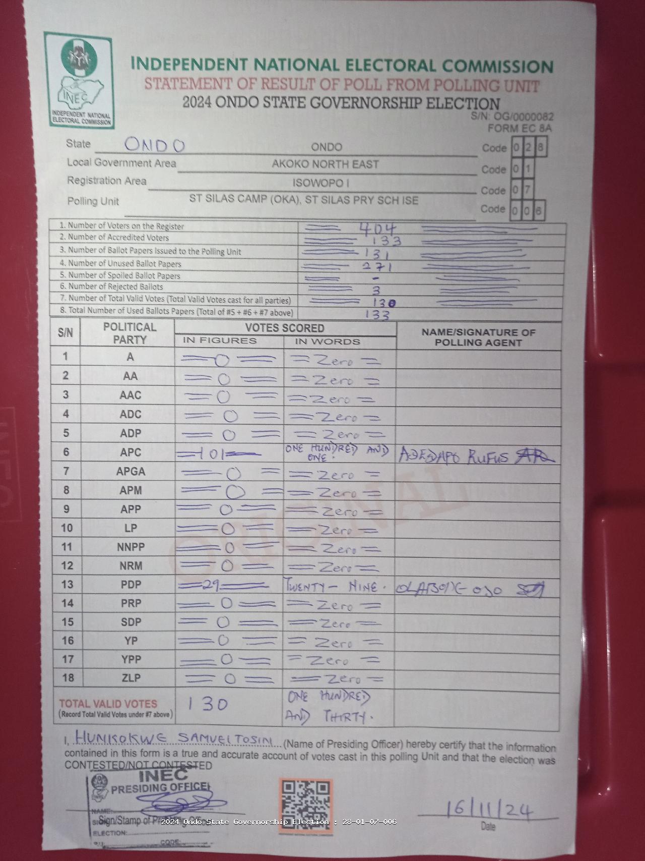 Result sheet for polling unit 28/01/07/006, St Silas Camp (Oka), St Silas Pry Sch Ise