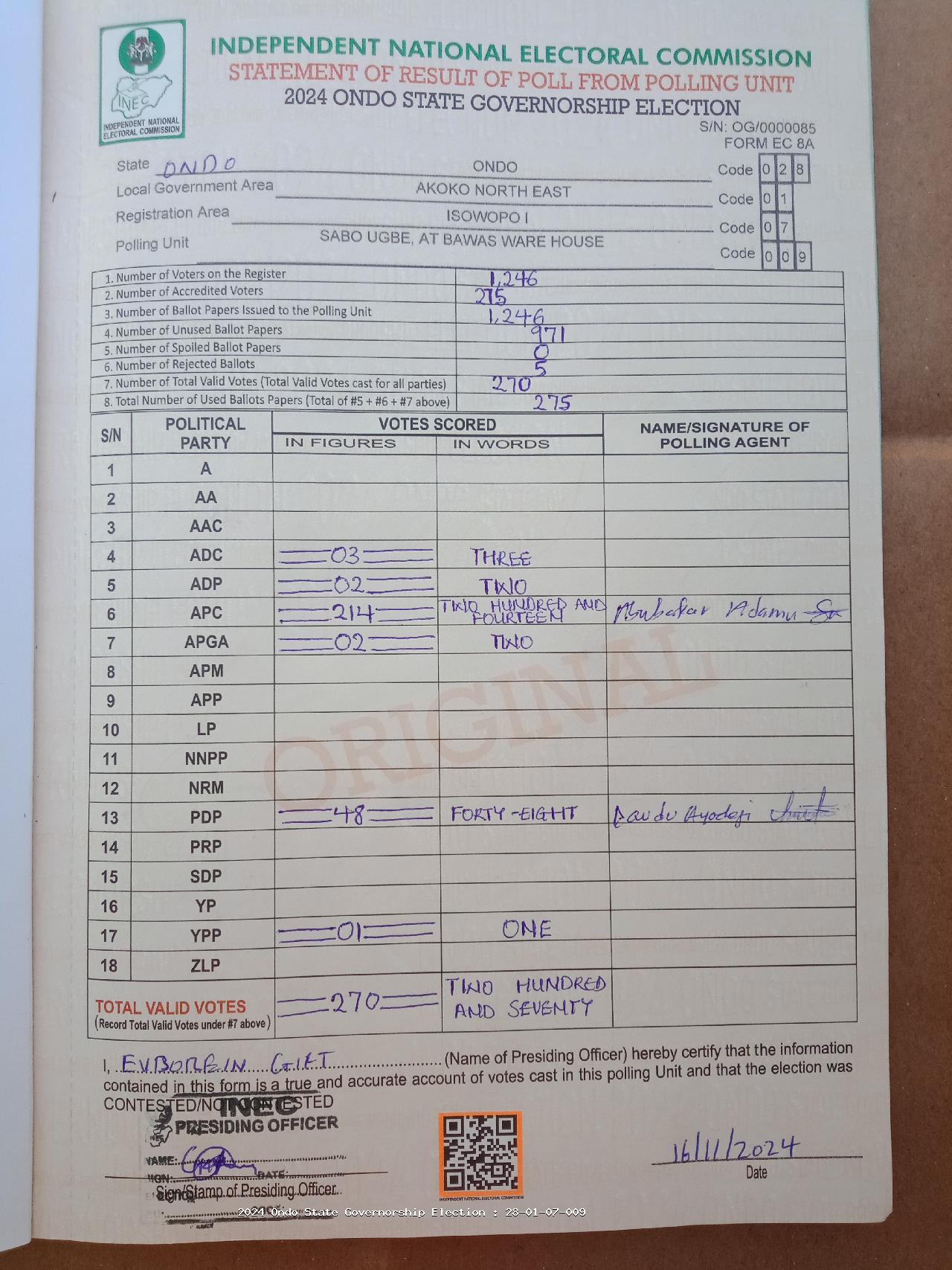 Result sheet for polling unit 28/01/07/009, Sabo Ugbe, At Bawas Ware House