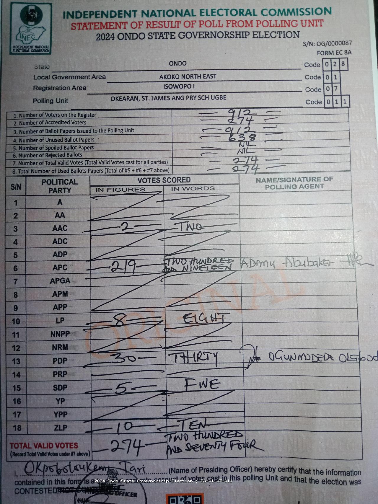 Result sheet for polling unit 28/01/07/011, Okearan, St. James Ang Pry Sch Ugbe