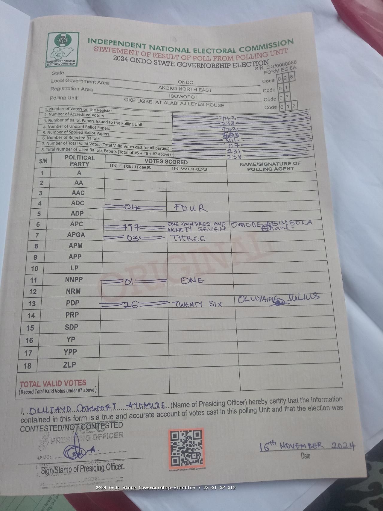 Result sheet for polling unit 28/01/07/012, Oke Ugbe, At Alabi Ajileyes House