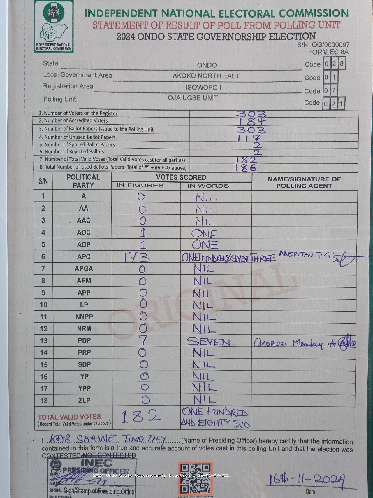Result sheet for polling unit 28/01/07/021, Oja Ugbe Unit