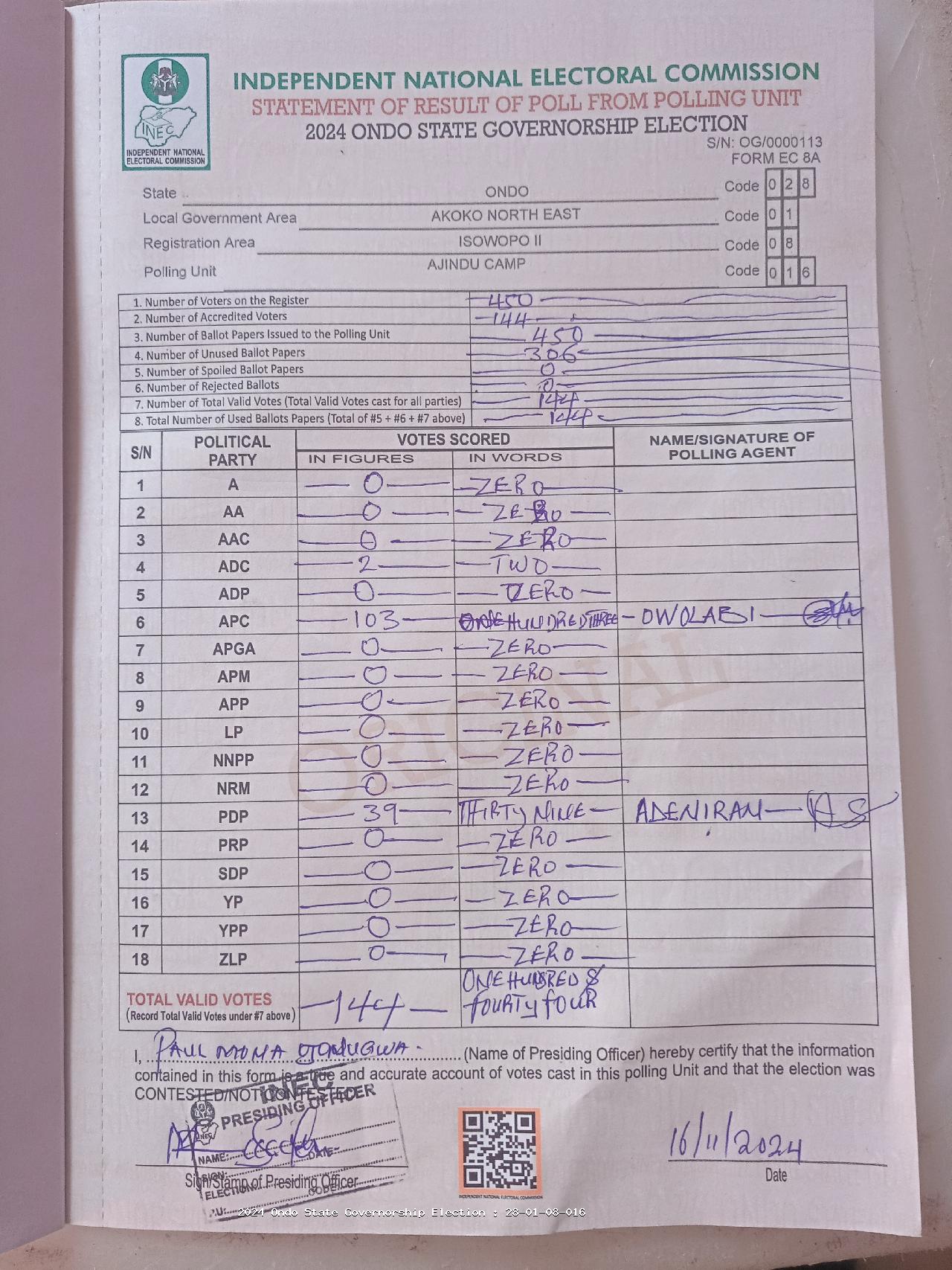 Result sheet for polling unit 28/01/08/016, Ajindu Camp