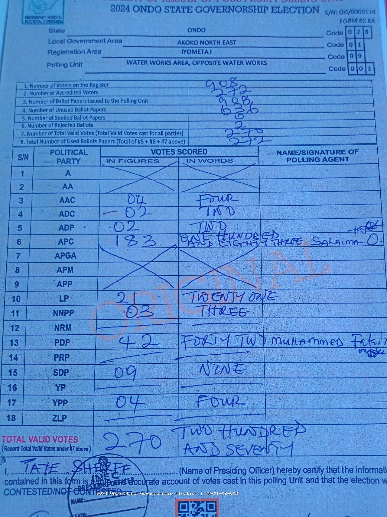 Result sheet for polling unit 28/01/09/003, Water Works Area, Opposite Water Works