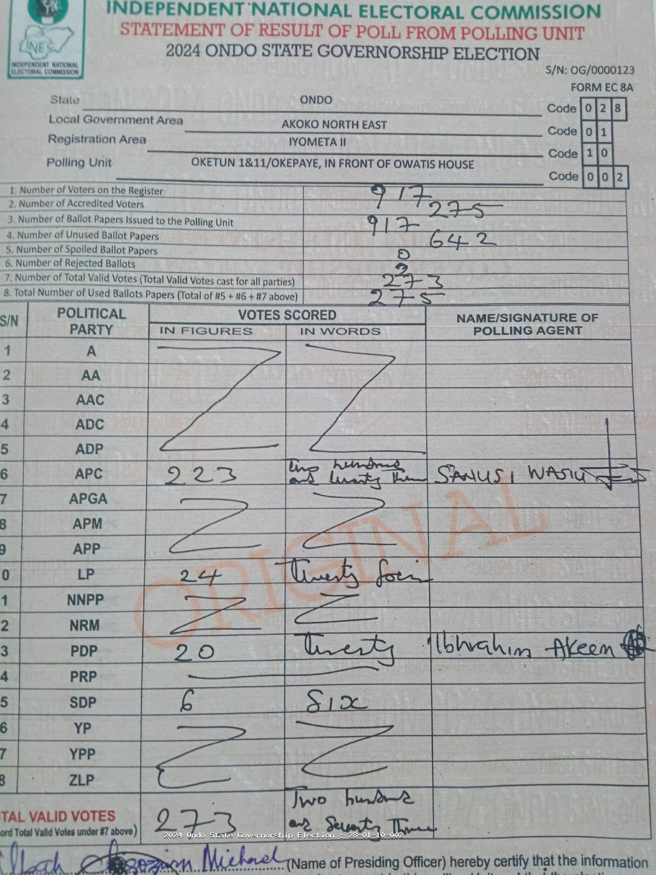 Result sheet for polling unit 28/01/10/002, Oketun 1&11/Okepaye, In Front Of Owatis House
