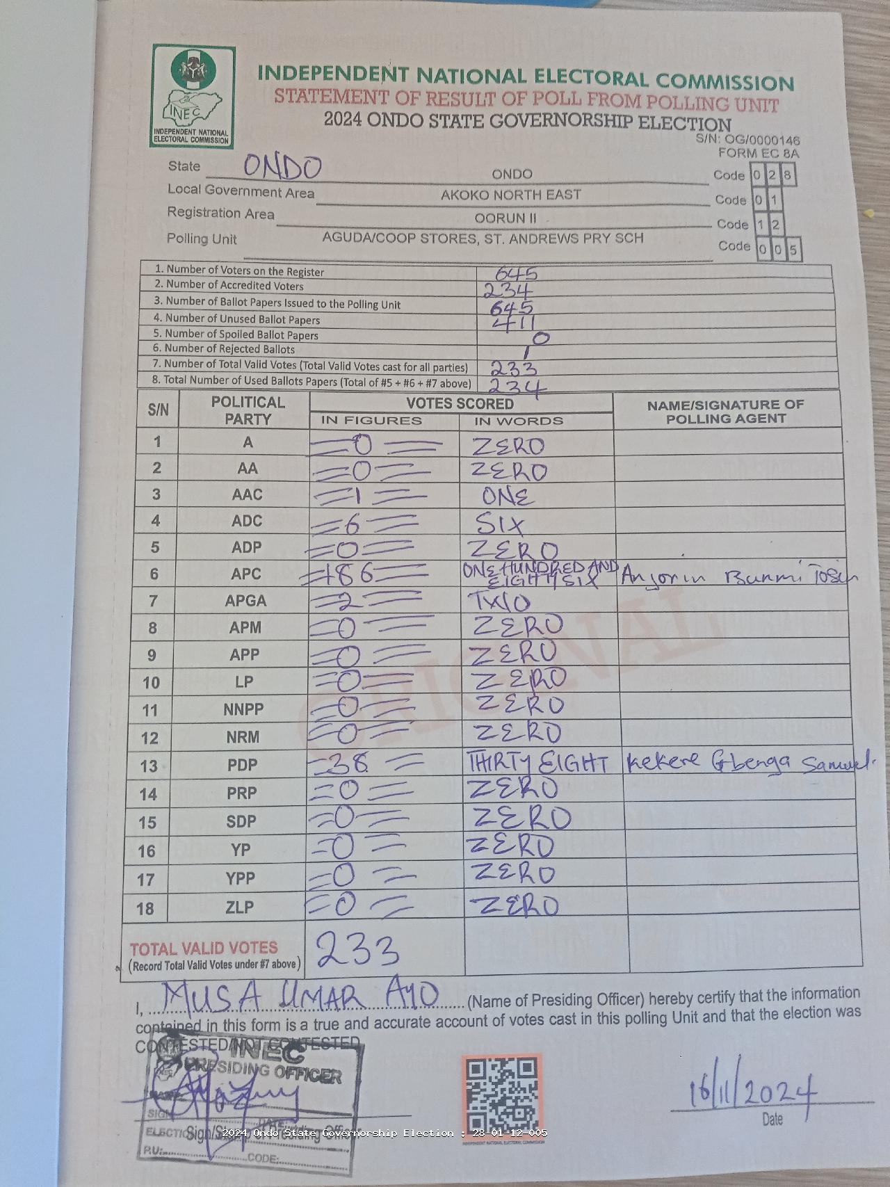 Result sheet for polling unit 28/01/12/005, Aguda/Coop Stores, St. Andrews Pry Sch