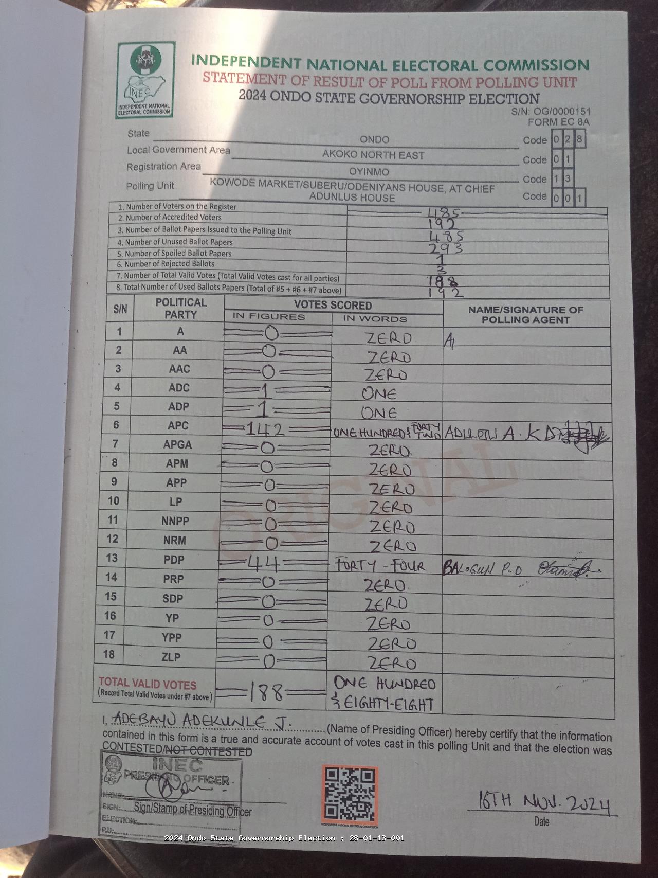 Result sheet for polling unit 28/01/13/001, Kowode Market/Suberu/Odeniyans House, At Chief Adunlus House
