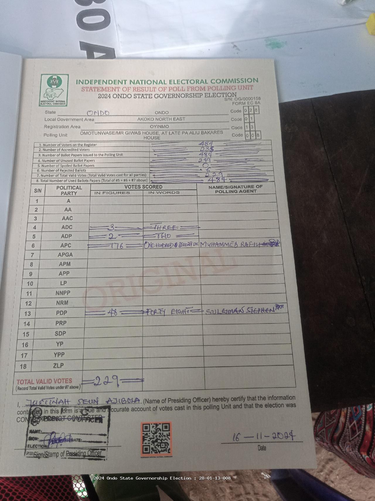 Result sheet for polling unit 28/01/13/008, Omotunwase/Mr Giwas House, At Late Pa Aliu Bakares House