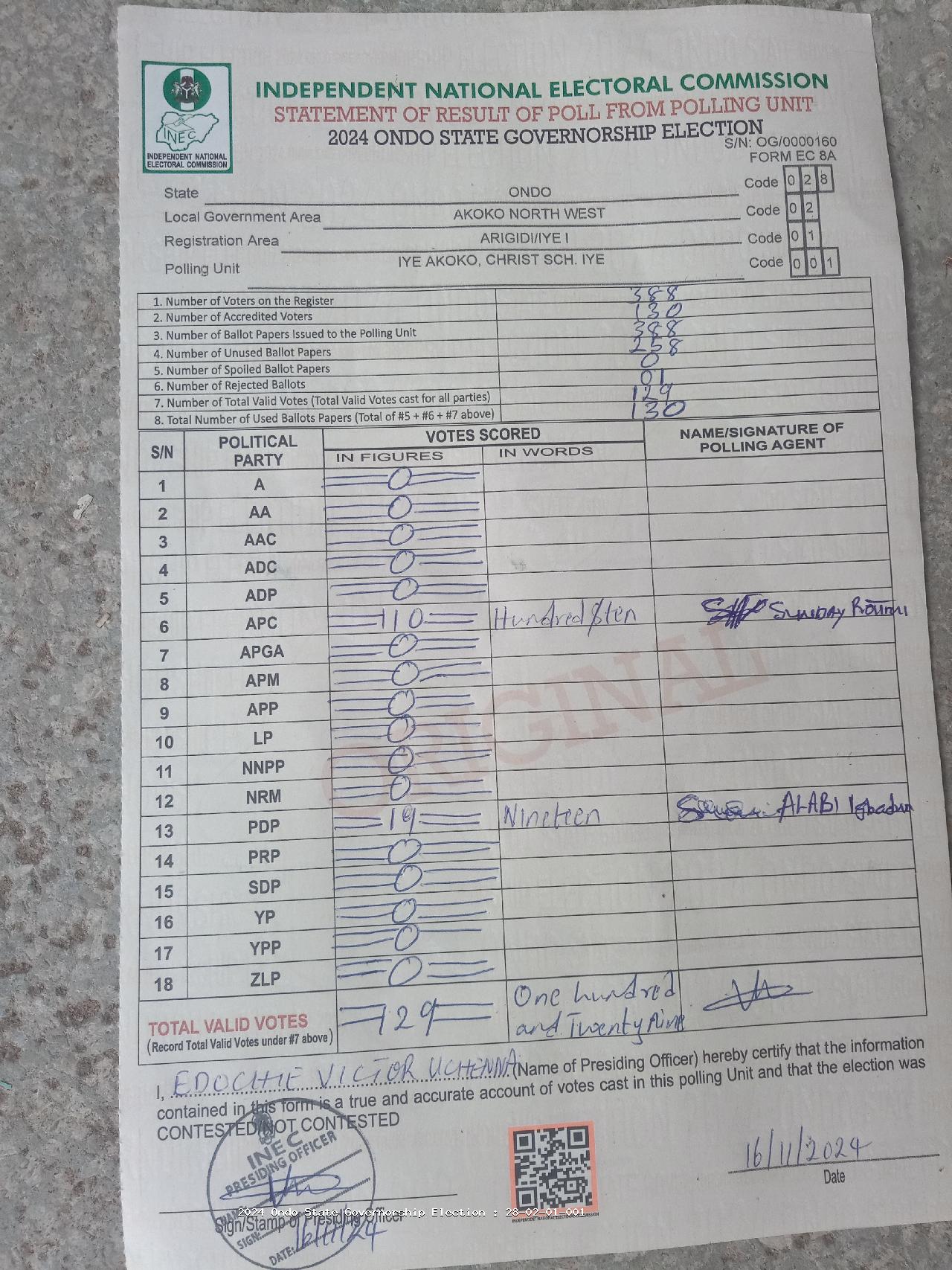 Result sheet for polling unit 28/02/01/001, Iye Akoko, Christ Sch. Iye