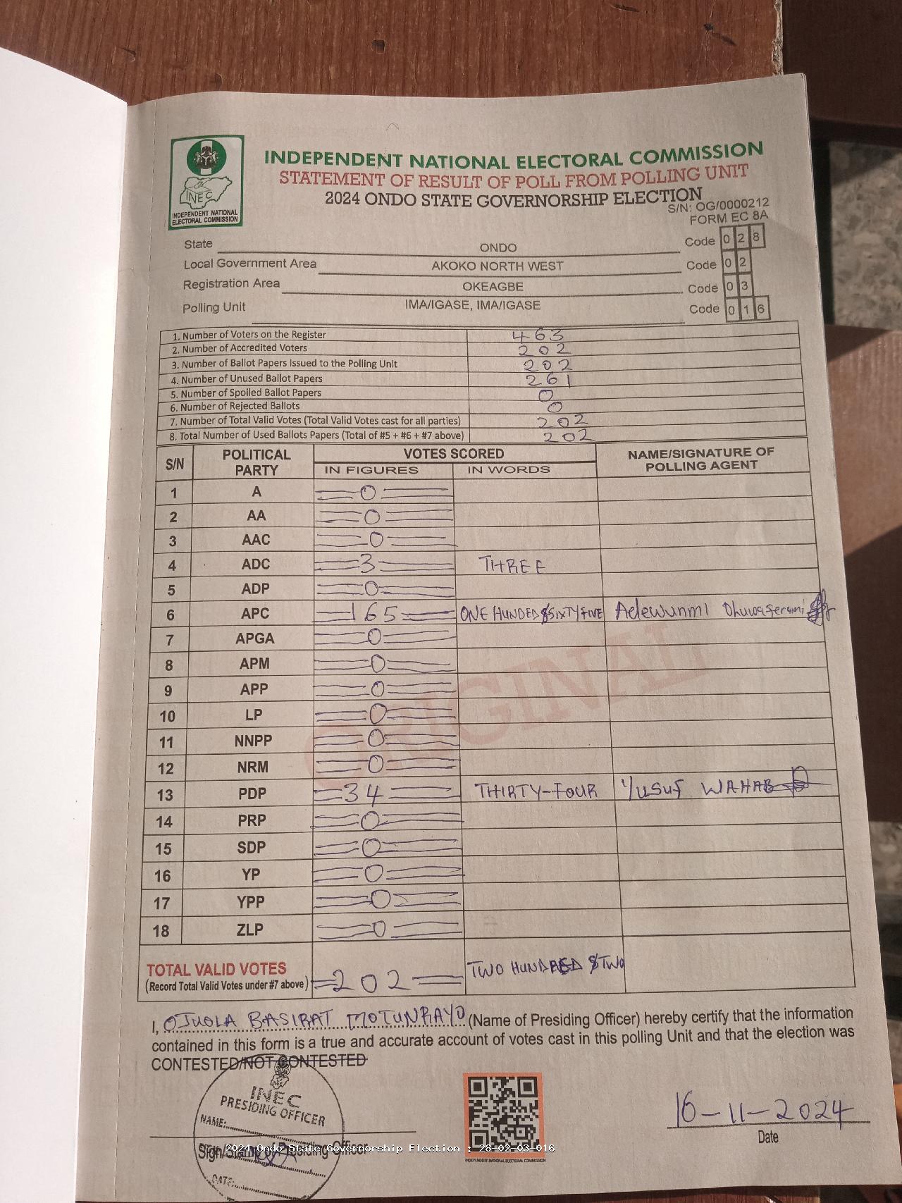 Result sheet for polling unit 28/02/03/016, Ima/Igase, Ima/Igase