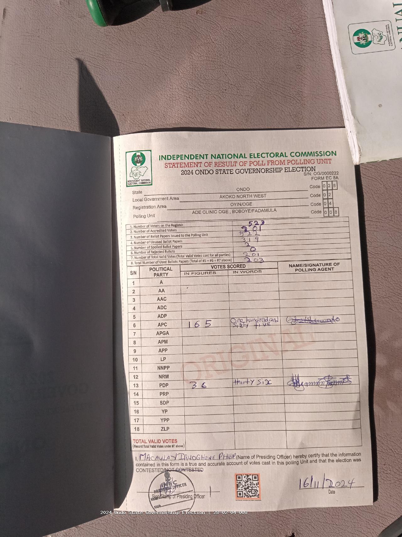 Result sheet for polling unit 28/02/04/008, Ade Clinic Oge , Boboye/Fadamula