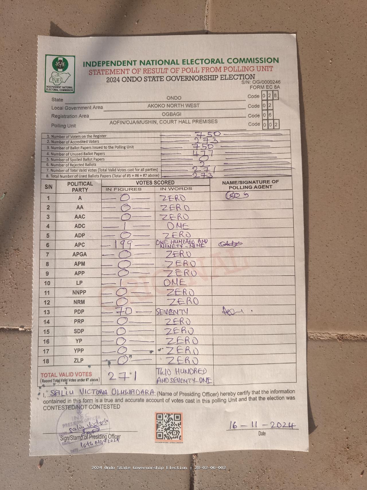 Result sheet for polling unit 28/02/06/002, Aofin/Oja/Mushin, Court Hall Premises