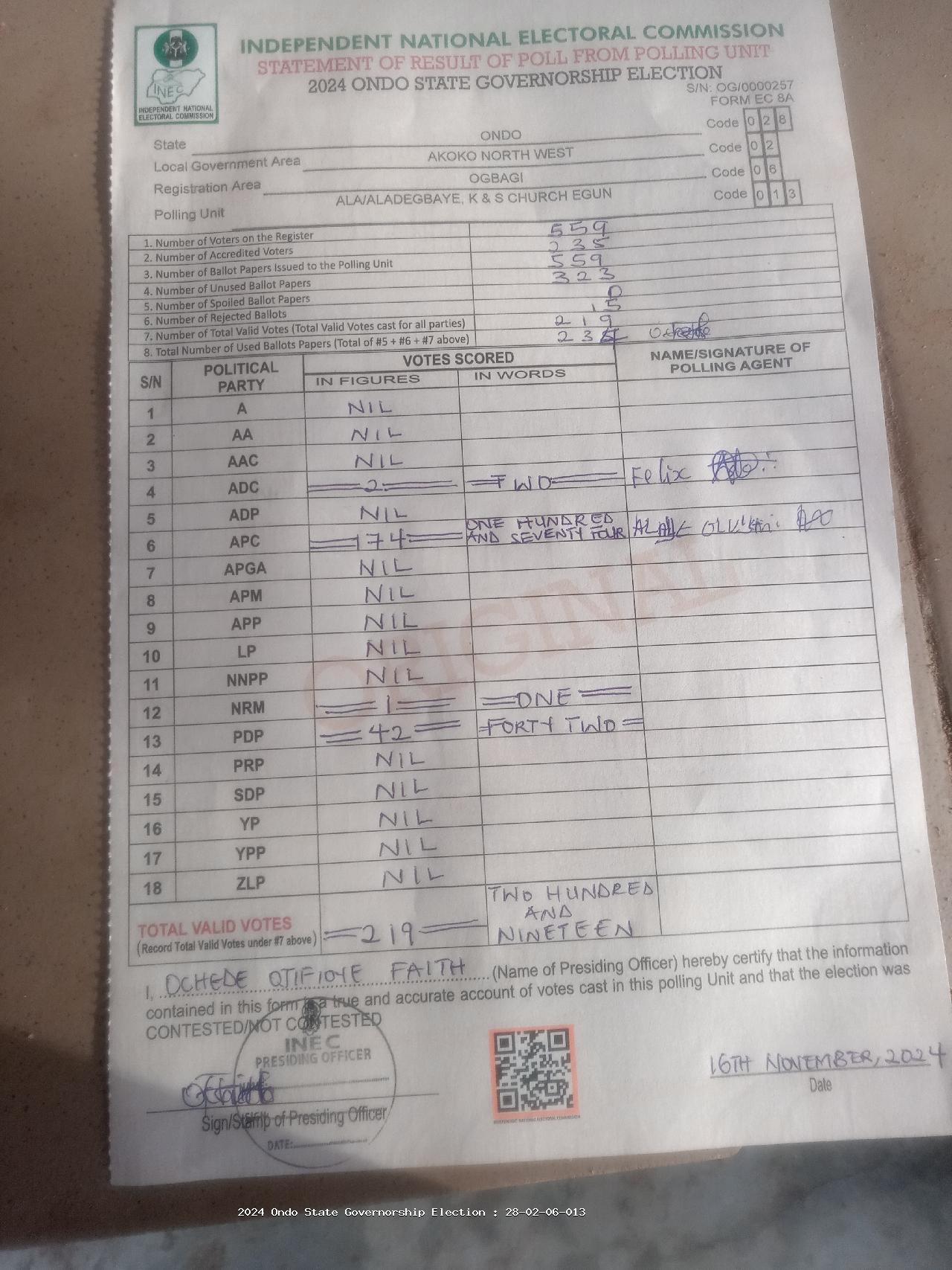 Result sheet for polling unit 28/02/06/013, Ala/Aladegbaye, K & S Church Egun