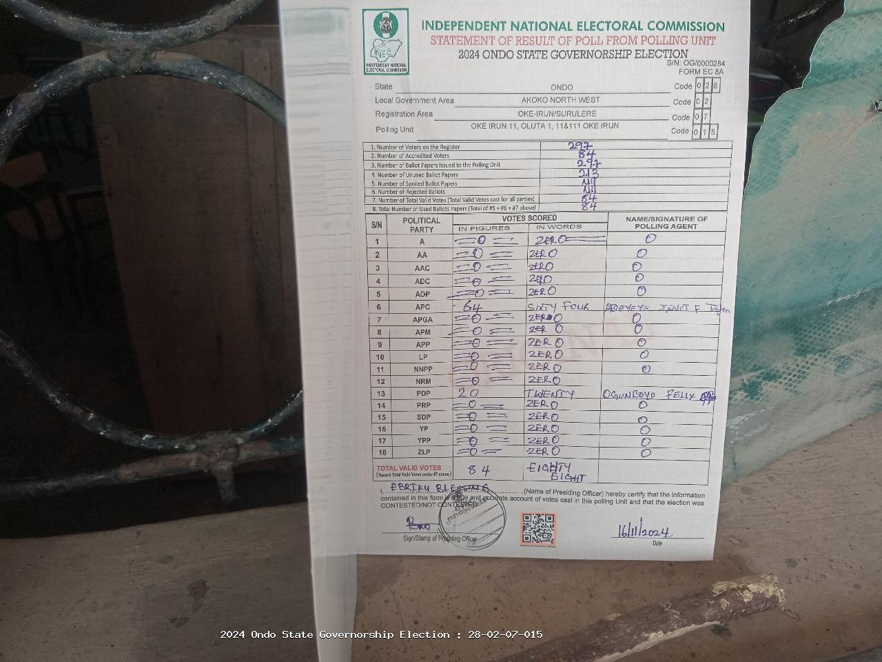 Result sheet for polling unit 28/02/07/015, Oke Irun 11, Oluta 1, 11&111 Oke Irun