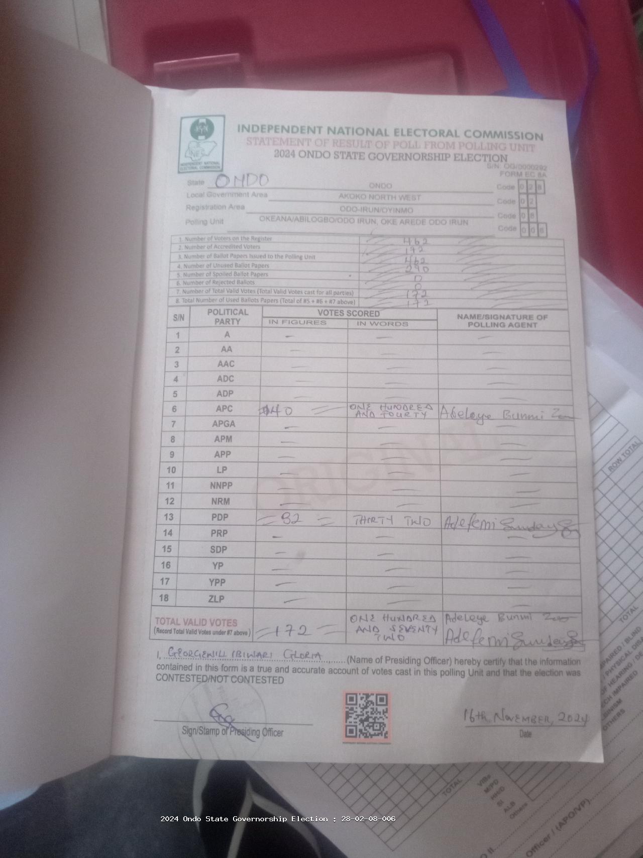 Result sheet for polling unit 28/02/08/006, Okeana/Abilogbo/Odo Irun, Oke Arede Odo Irun