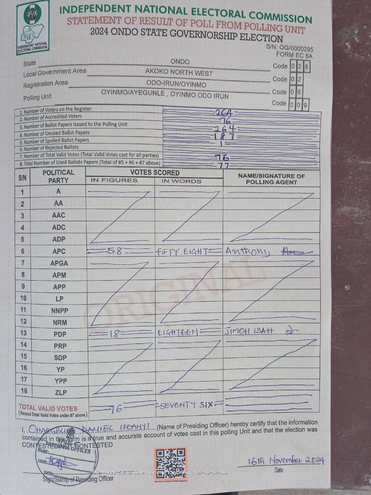 Result sheet for polling unit 28/02/08/009, Oyinmo/Ayegunle , Oyinmo Odo Irun