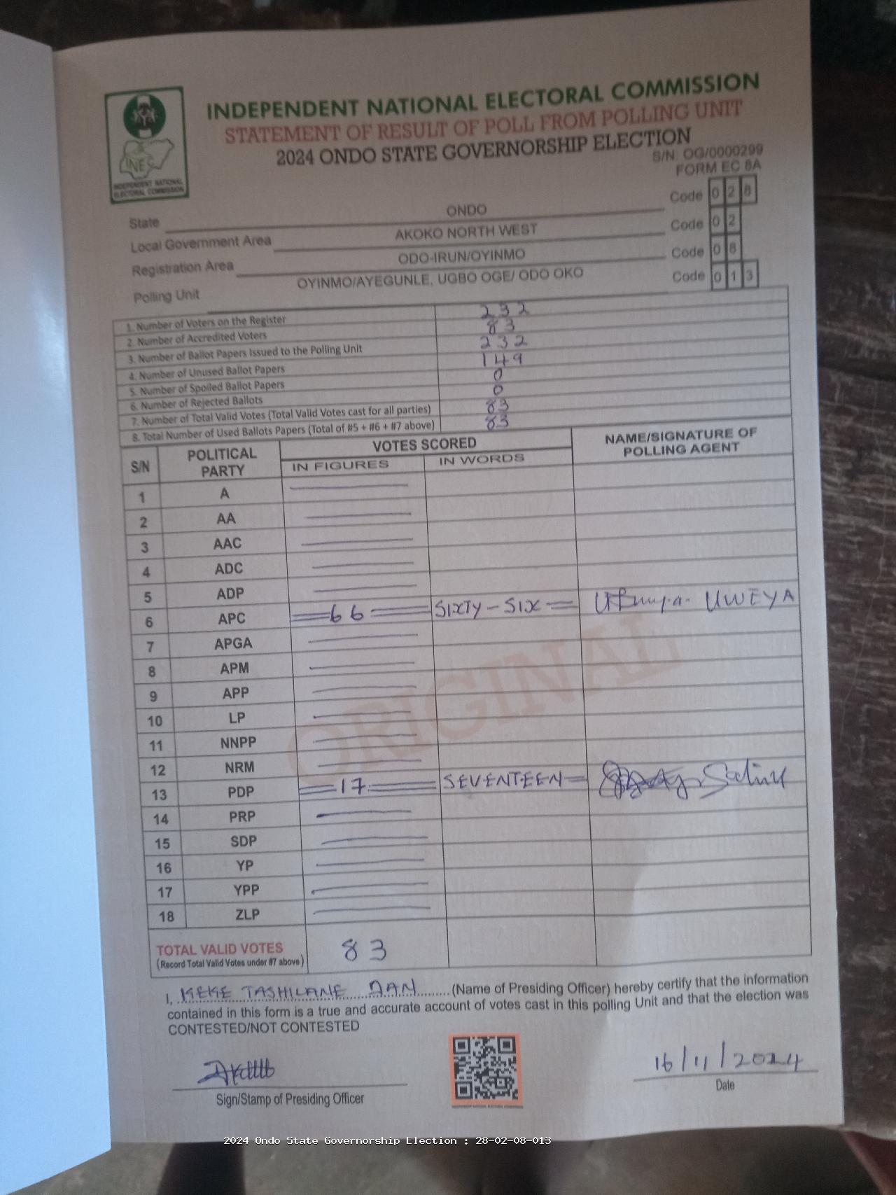 Result sheet for polling unit 28/02/08/013, Oyinmo/Ayegunle, Ugbo Oge/ Odo Oko