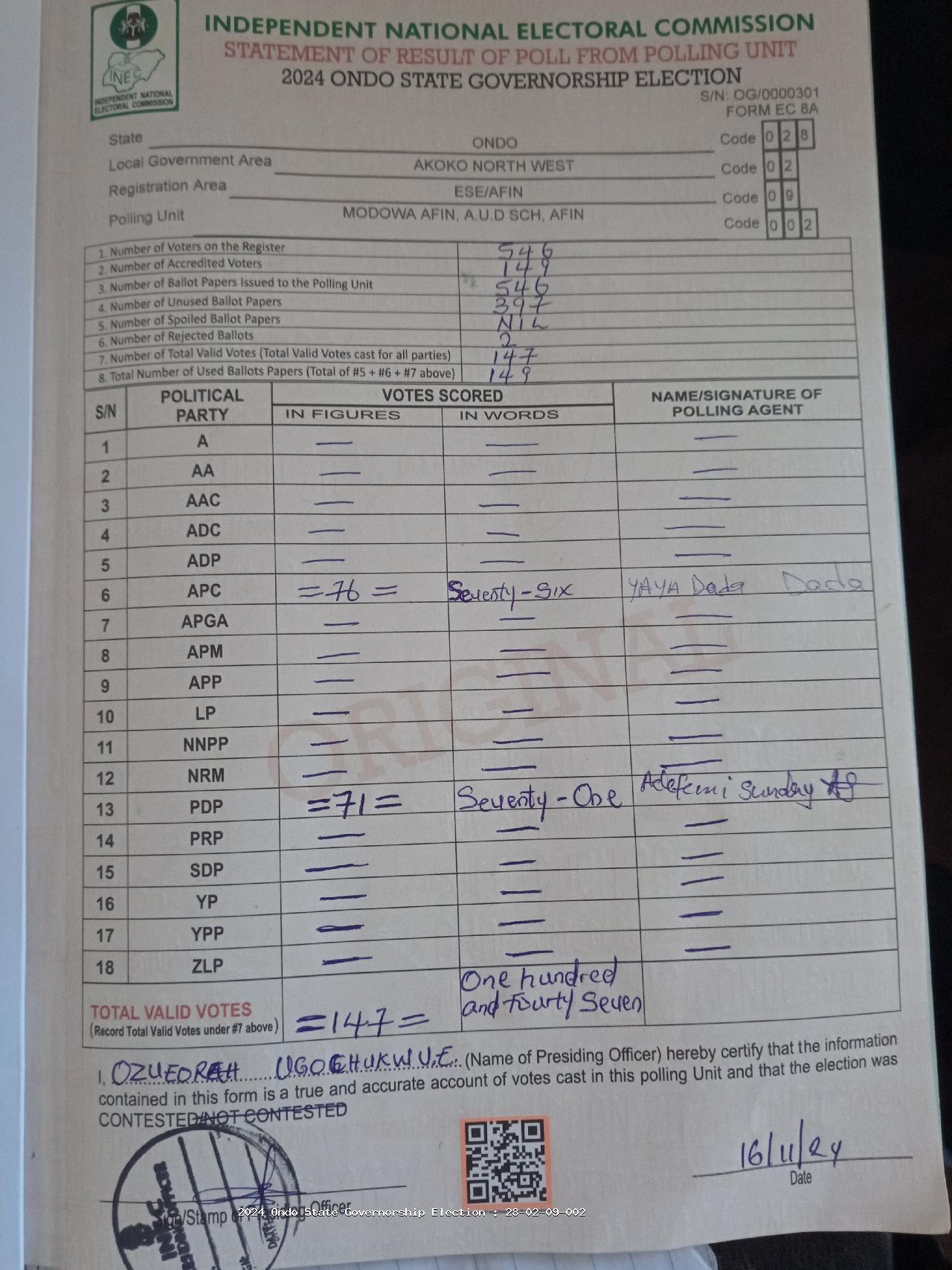 Result sheet for polling unit 28/02/09/002, Modowa Afin, A.U.D Sch, Afin