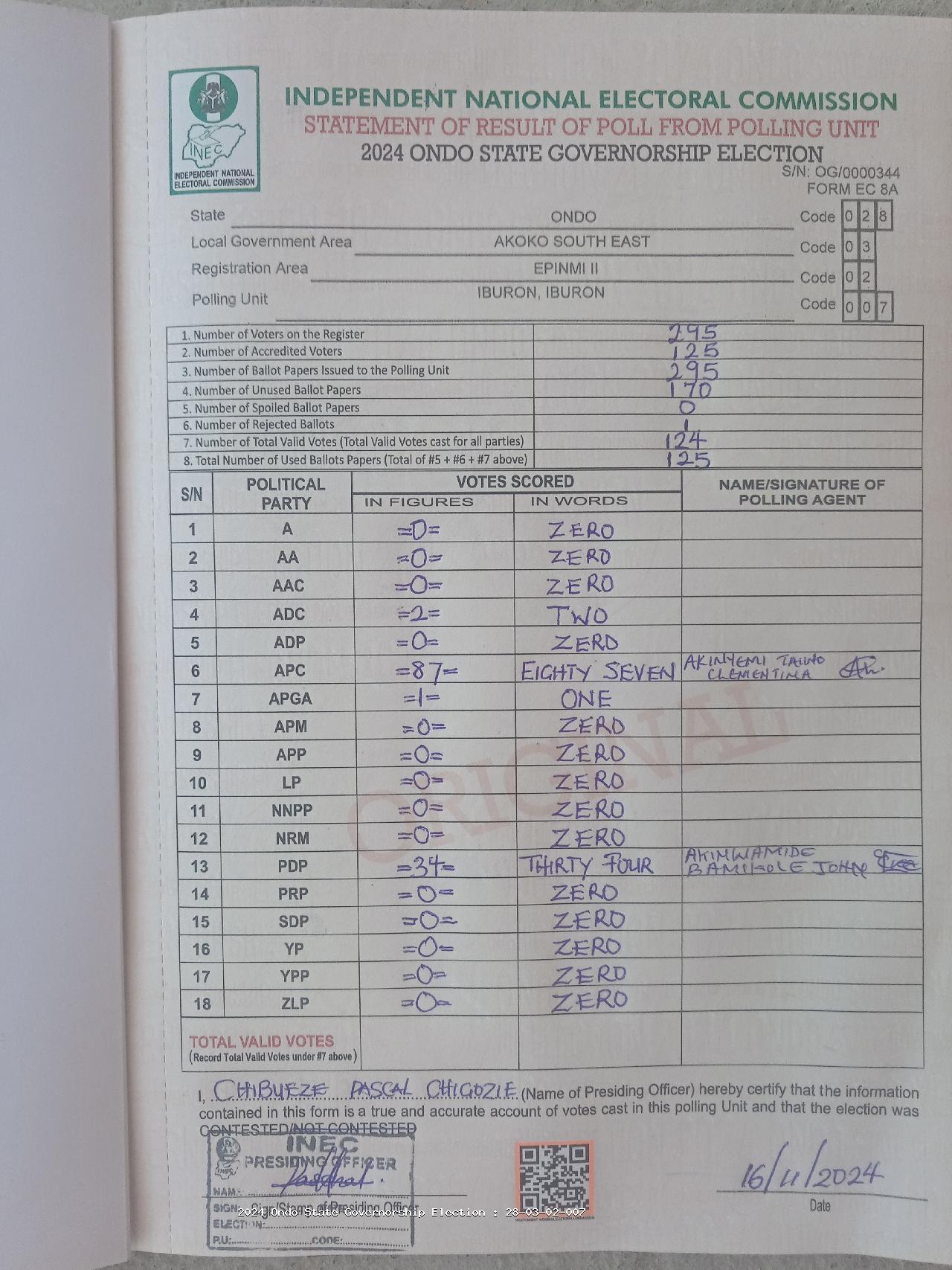 Result sheet for polling unit 28/03/02/007, Iburon, Iburon