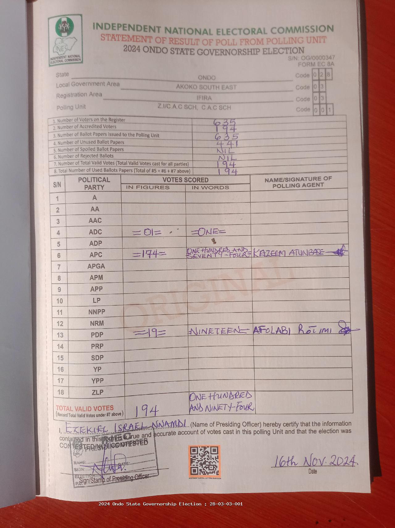 Result sheet for polling unit 28/03/03/001, Z.I/C.A.C Sch, C.A.C Sch