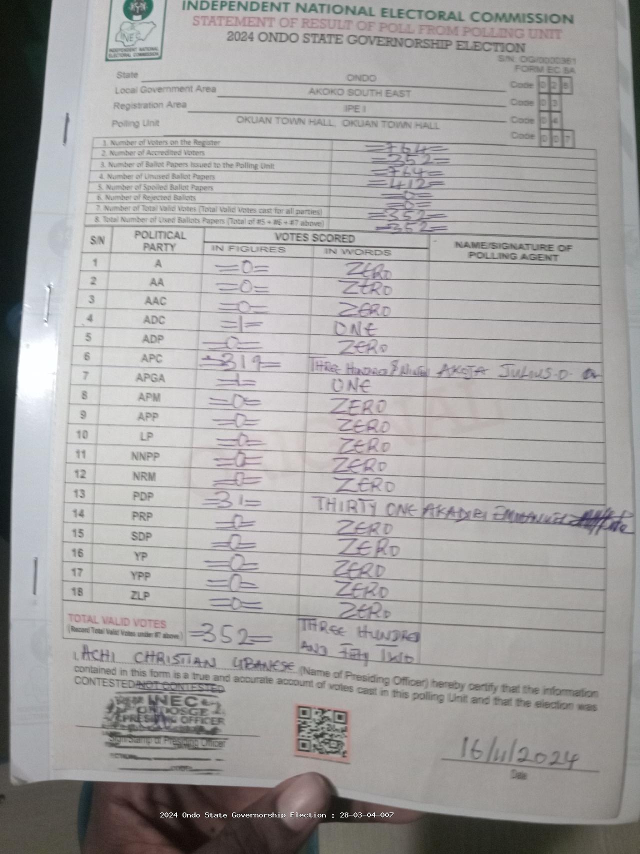 Result sheet for polling unit 28/03/04/007, Okuan Town Hall, Okuan Town Hall