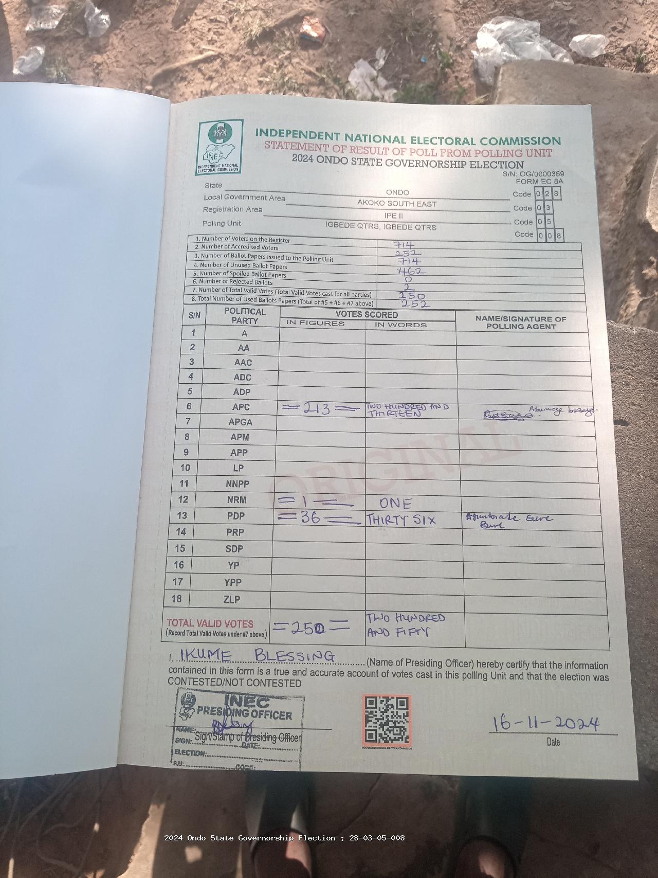 Result sheet for polling unit 28/03/05/008, Igbede Qtrs, Igbede Qtrs