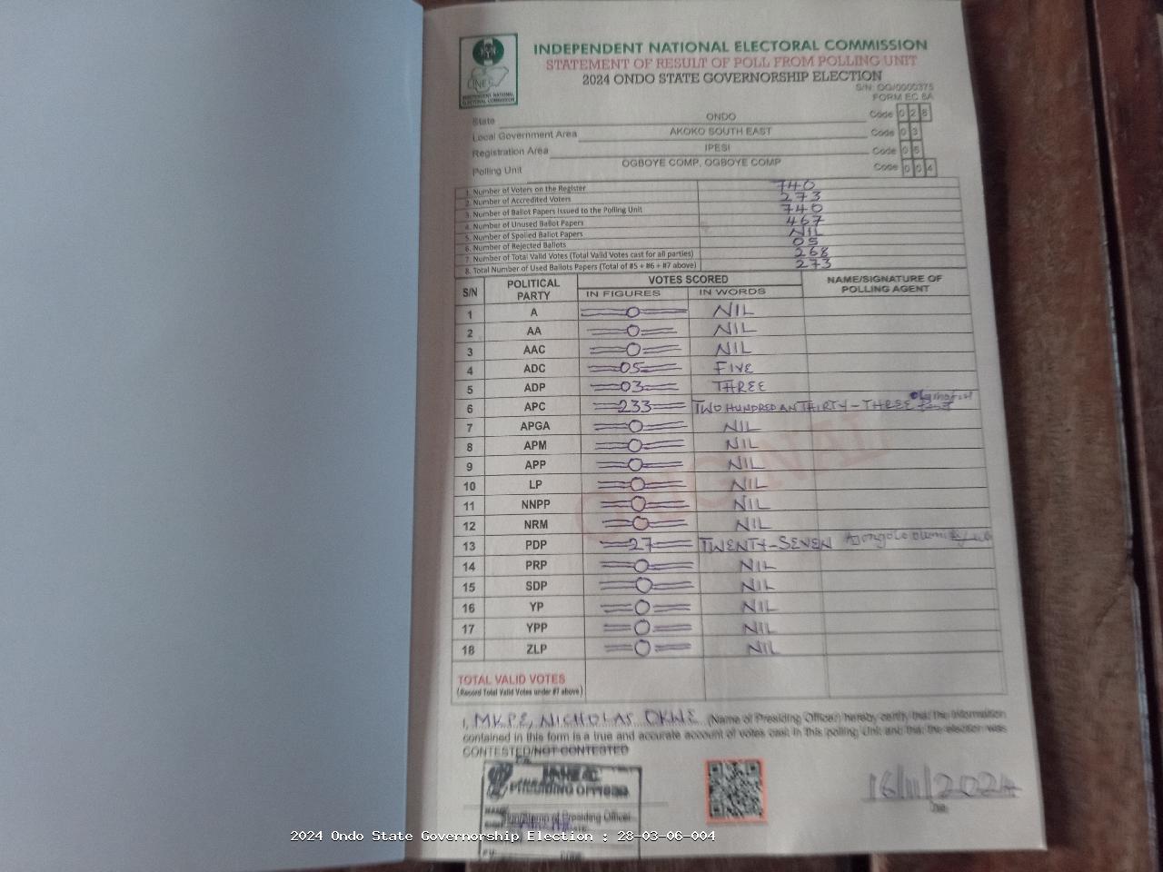 Result sheet for polling unit 28/03/06/004, Ogboye Comp, Ogboye Comp