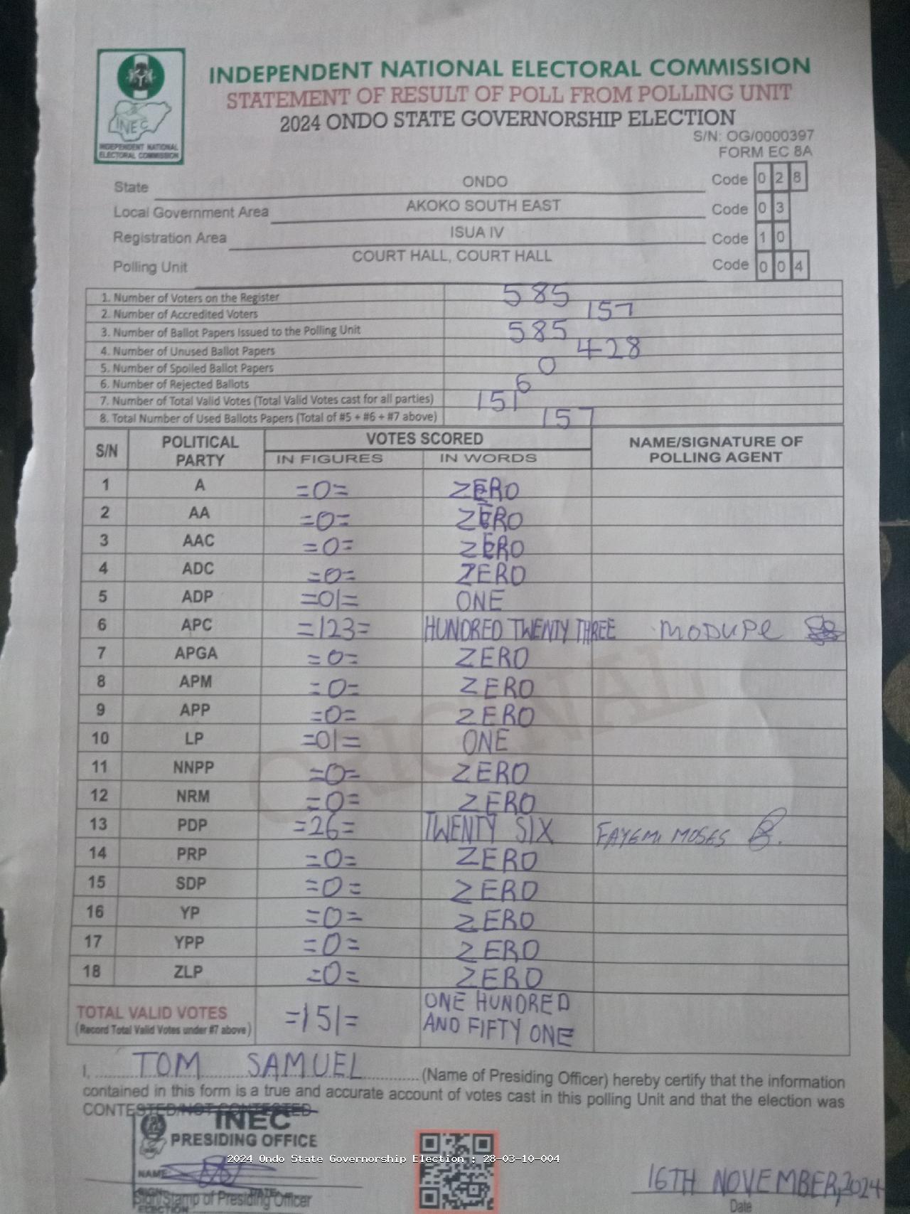 Result sheet for polling unit 28/03/10/004, Court Hall, Court Hall