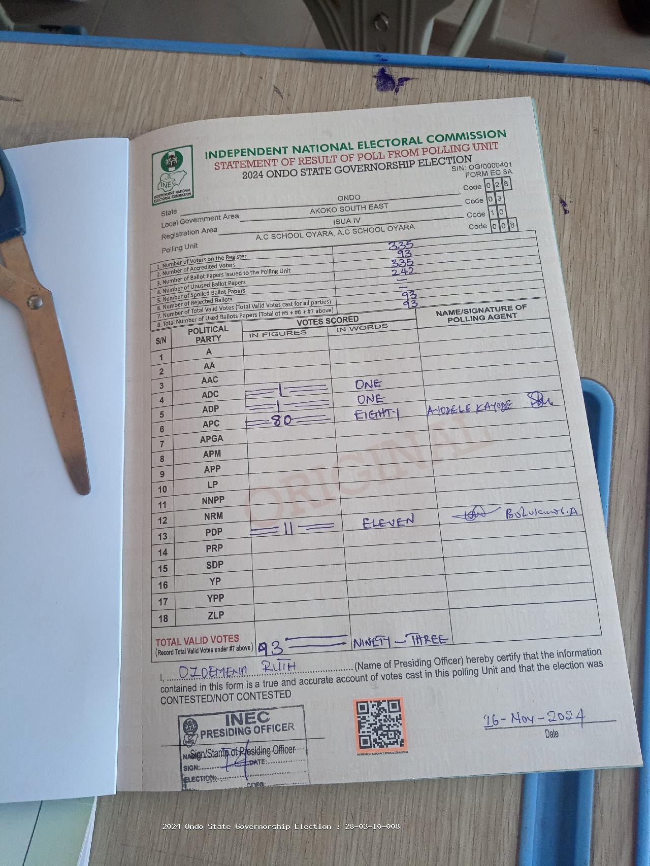 Result sheet for polling unit 28/03/10/008, A.C School Oyara, A.C School Oyara