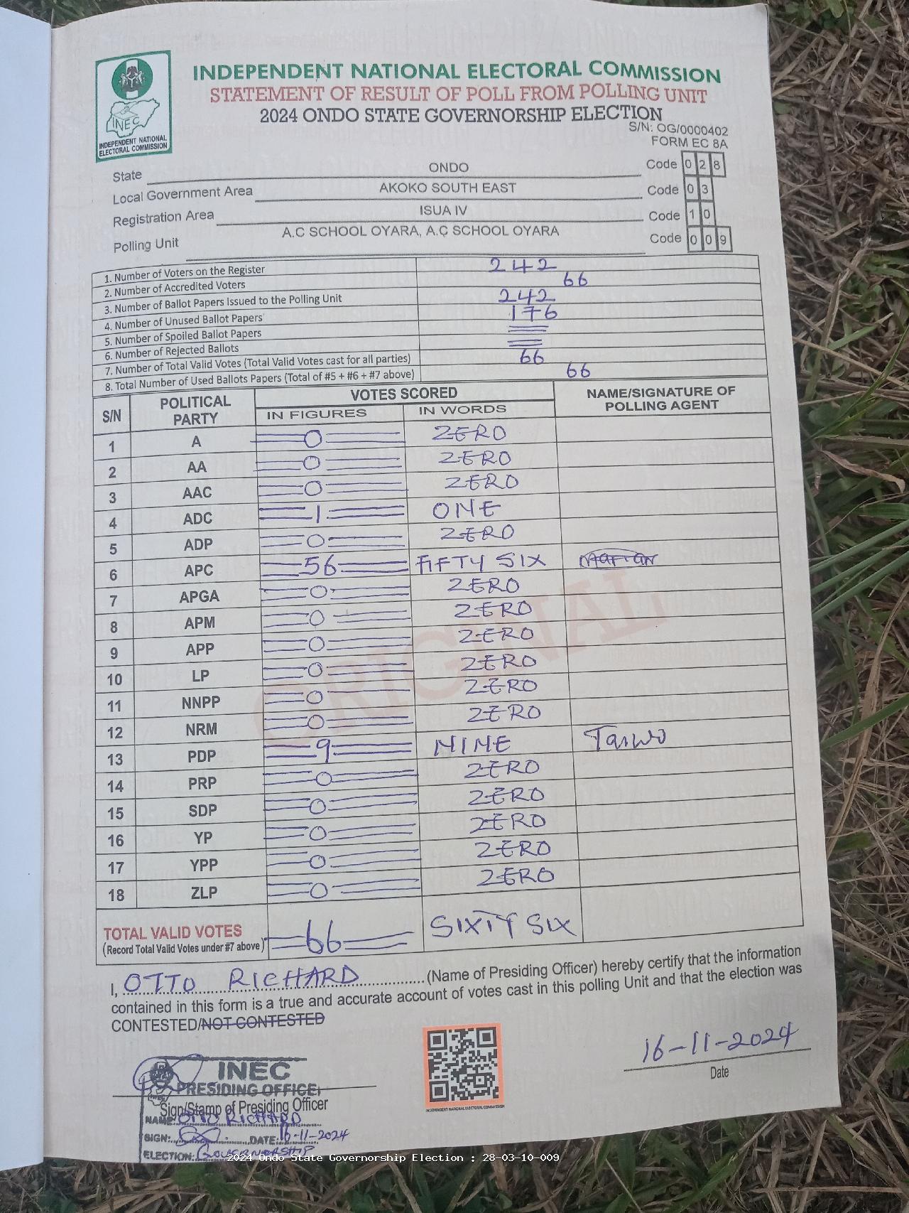 Result sheet for polling unit 28/03/10/009, A.C School Oyara, A.C School Oyara