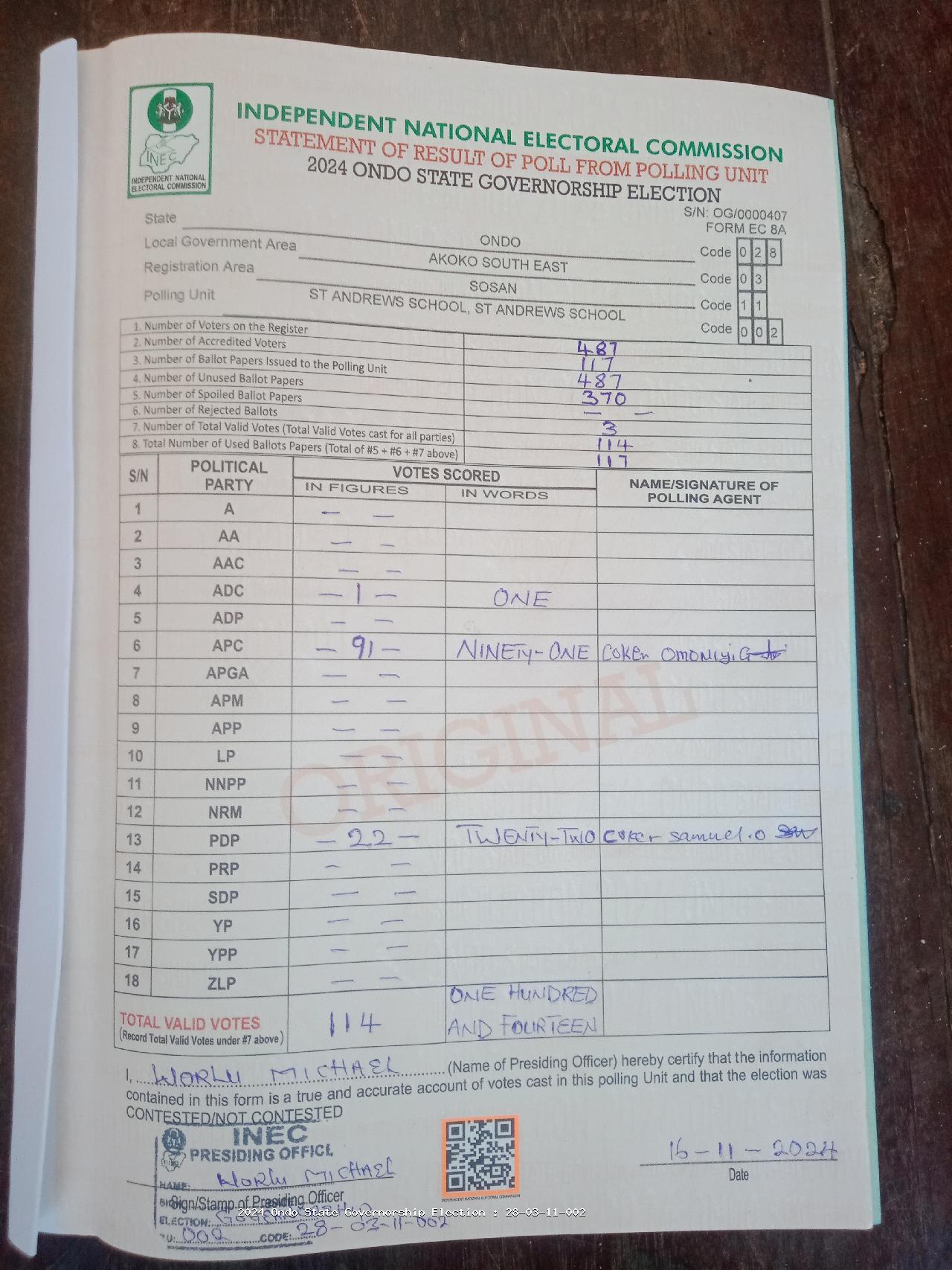 Result sheet for polling unit 28/03/11/002, St Andrews School, St Andrews School