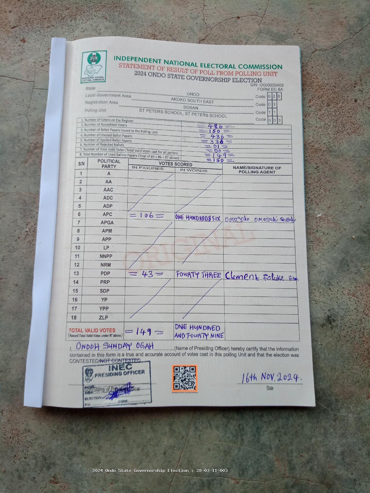 Result sheet for polling unit 28/03/11/003, St Peters School, St Peters School