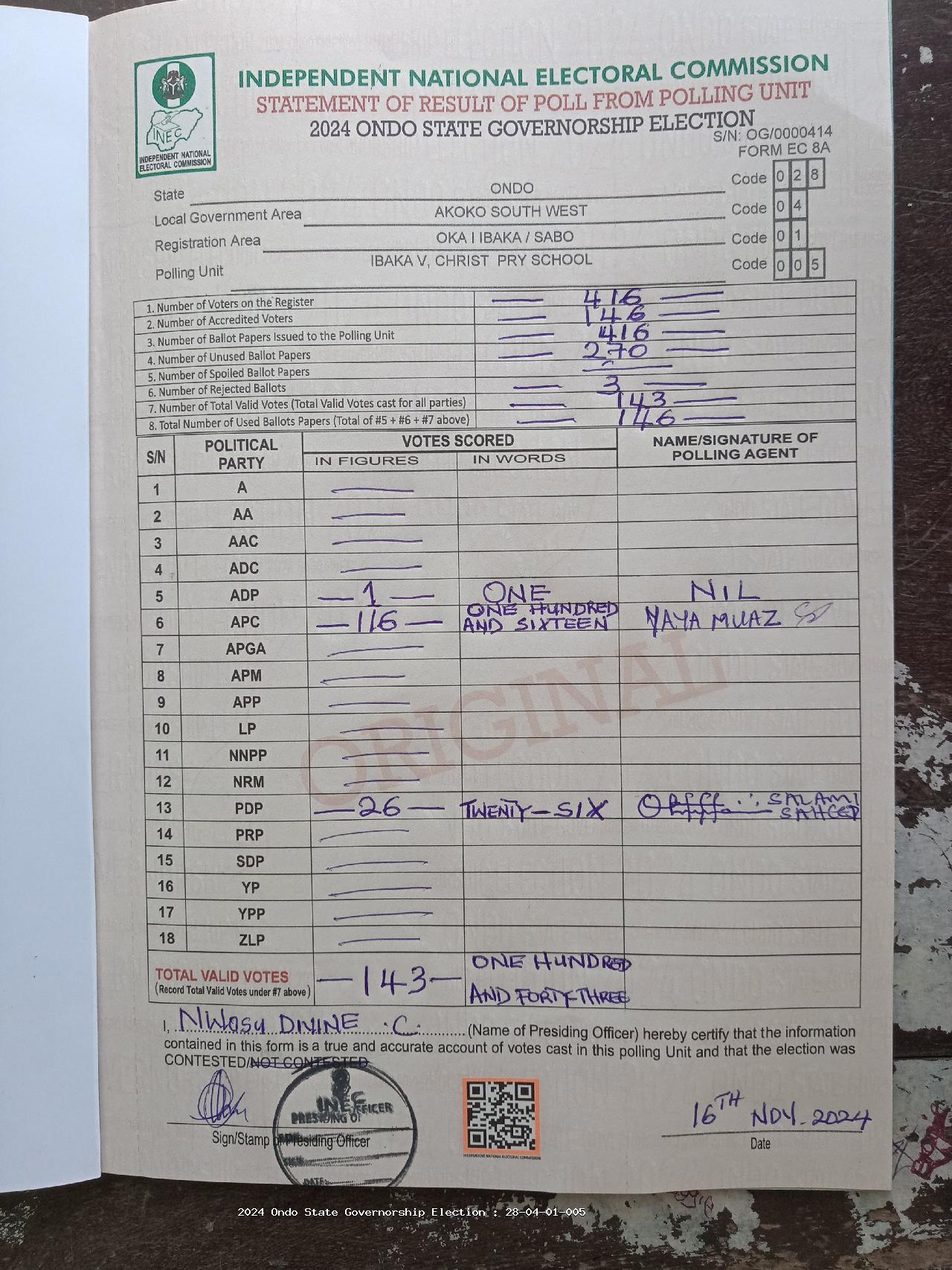 Result sheet for polling unit 28/04/01/005, Ibaka V, Christ Pry School