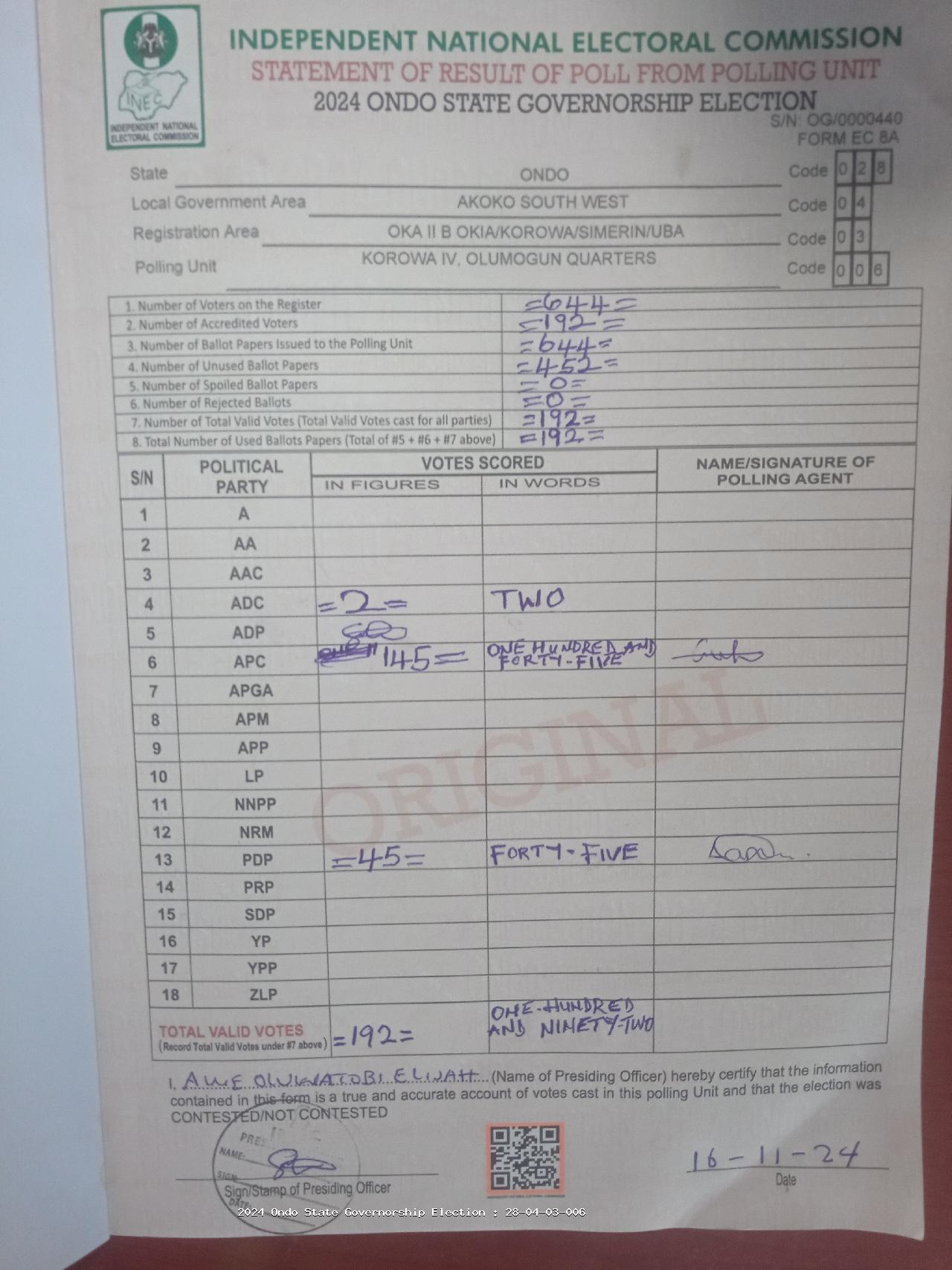 Result sheet for polling unit 28/04/03/006, Korowa IV, Olumogun Quarters