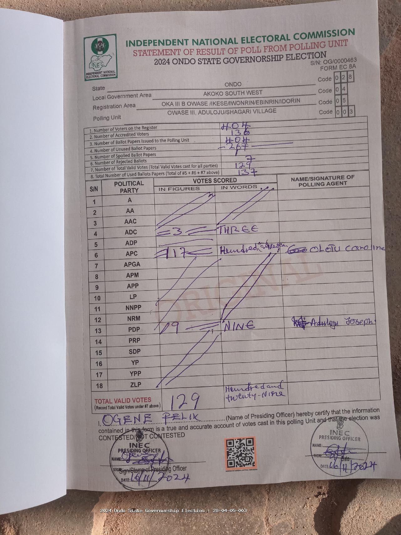 Result sheet for polling unit 28/04/05/003, Owase III, Aduloju/Shagari Village