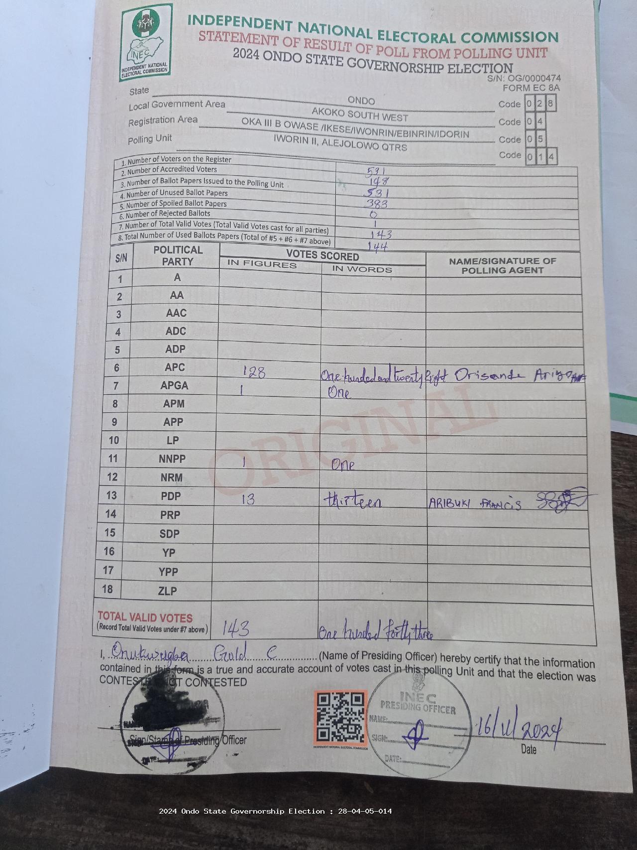 Result sheet for polling unit 28/04/05/014, Iworin II, Alejolowo Qtrs