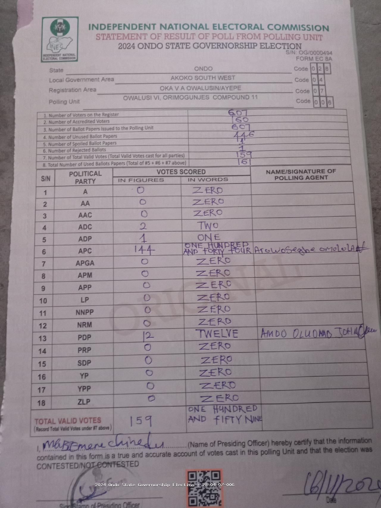 Result sheet for polling unit 28/04/07/006, Owalusi Vi, Orimogunjes Compound 11
