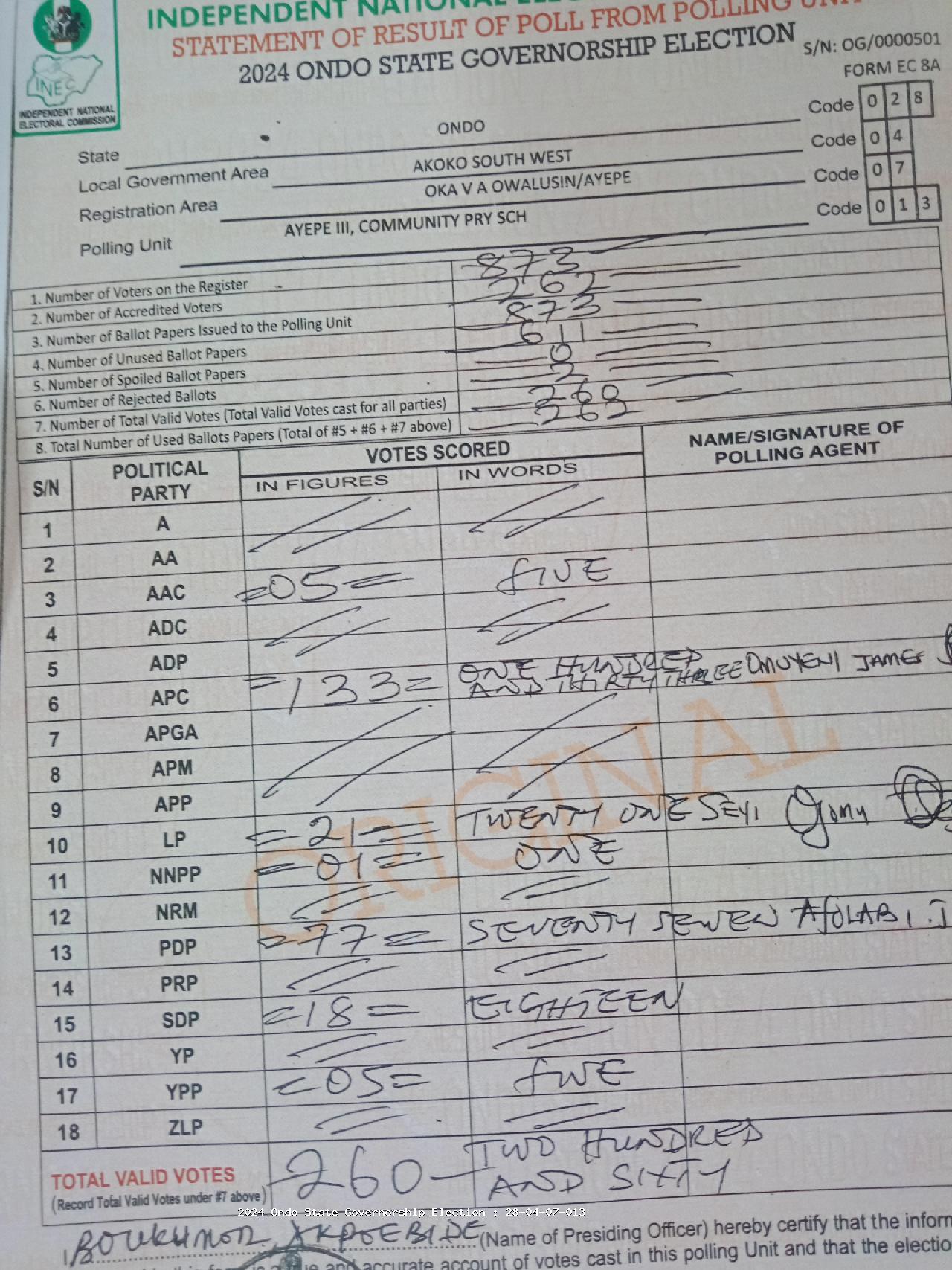 Result sheet for polling unit 28/04/07/013, Ayepe III, Community Pry Sch
