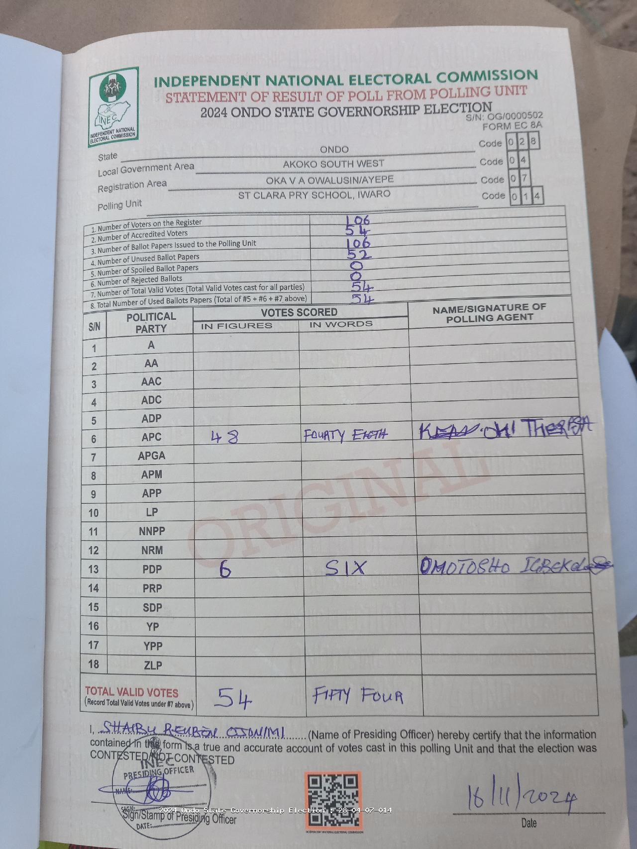 Result sheet for polling unit 28/04/07/014, St Clara Pry School, Iwaro